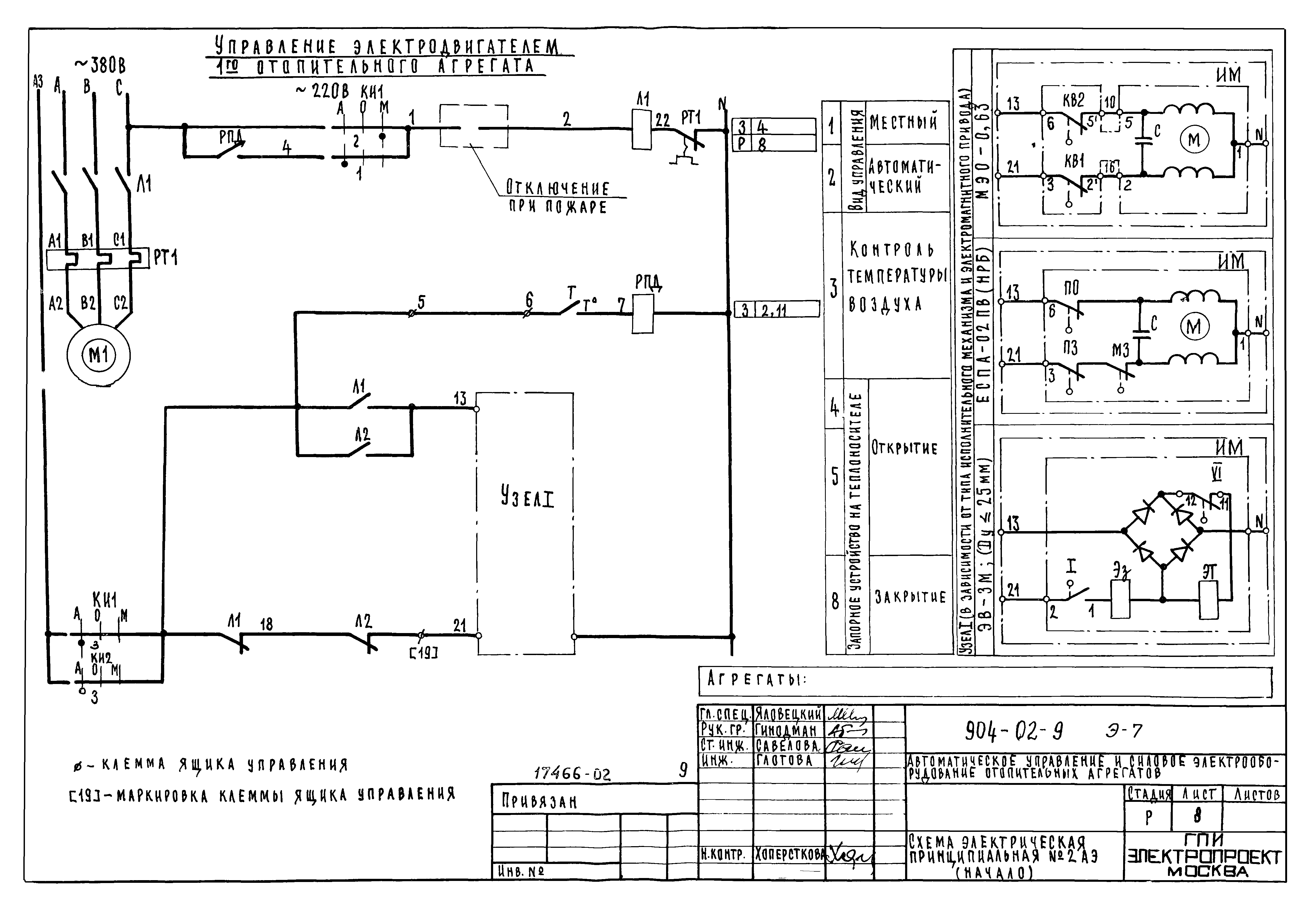 Типовые проектные решения 904-02-9