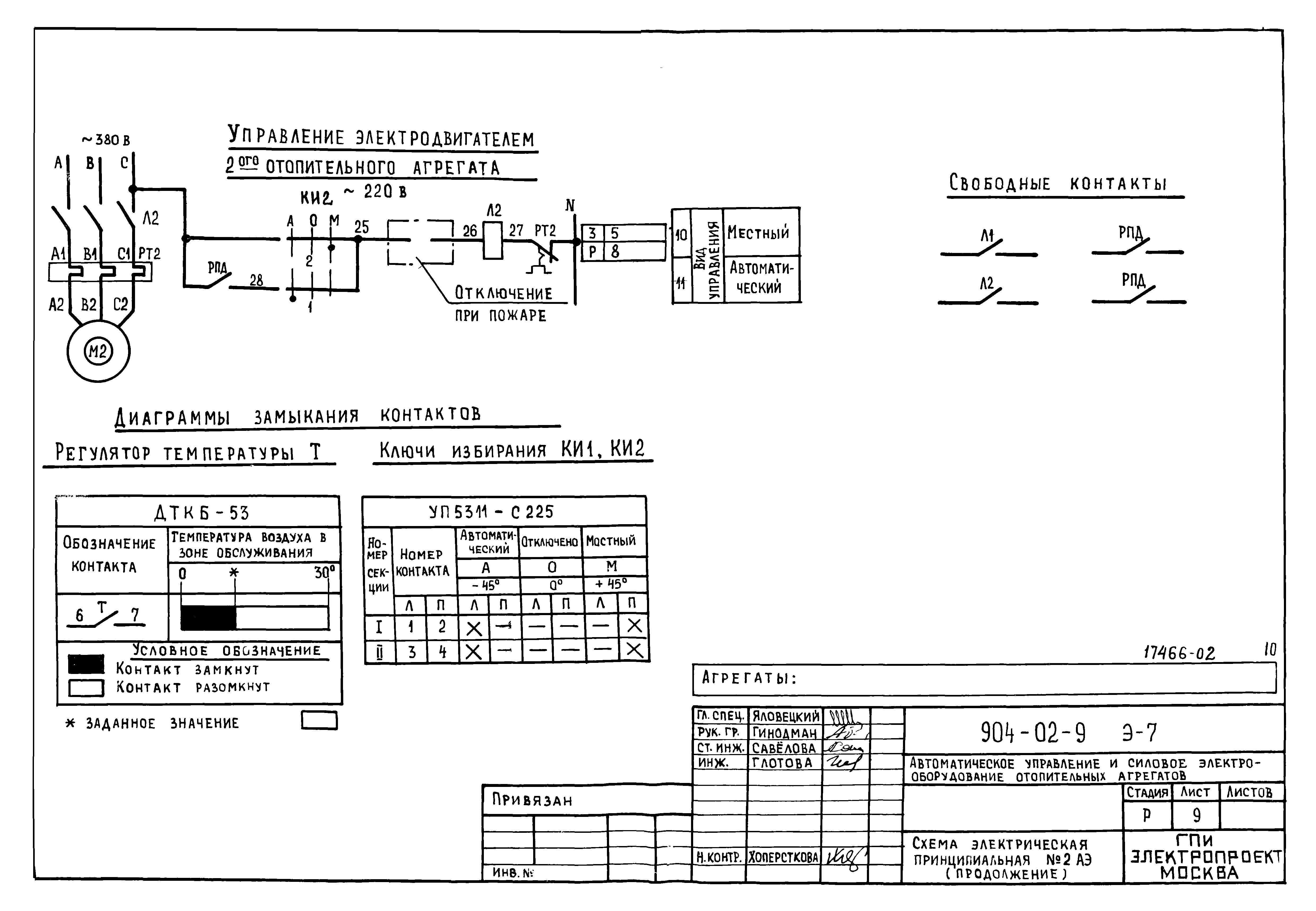 Типовые проектные решения 904-02-9