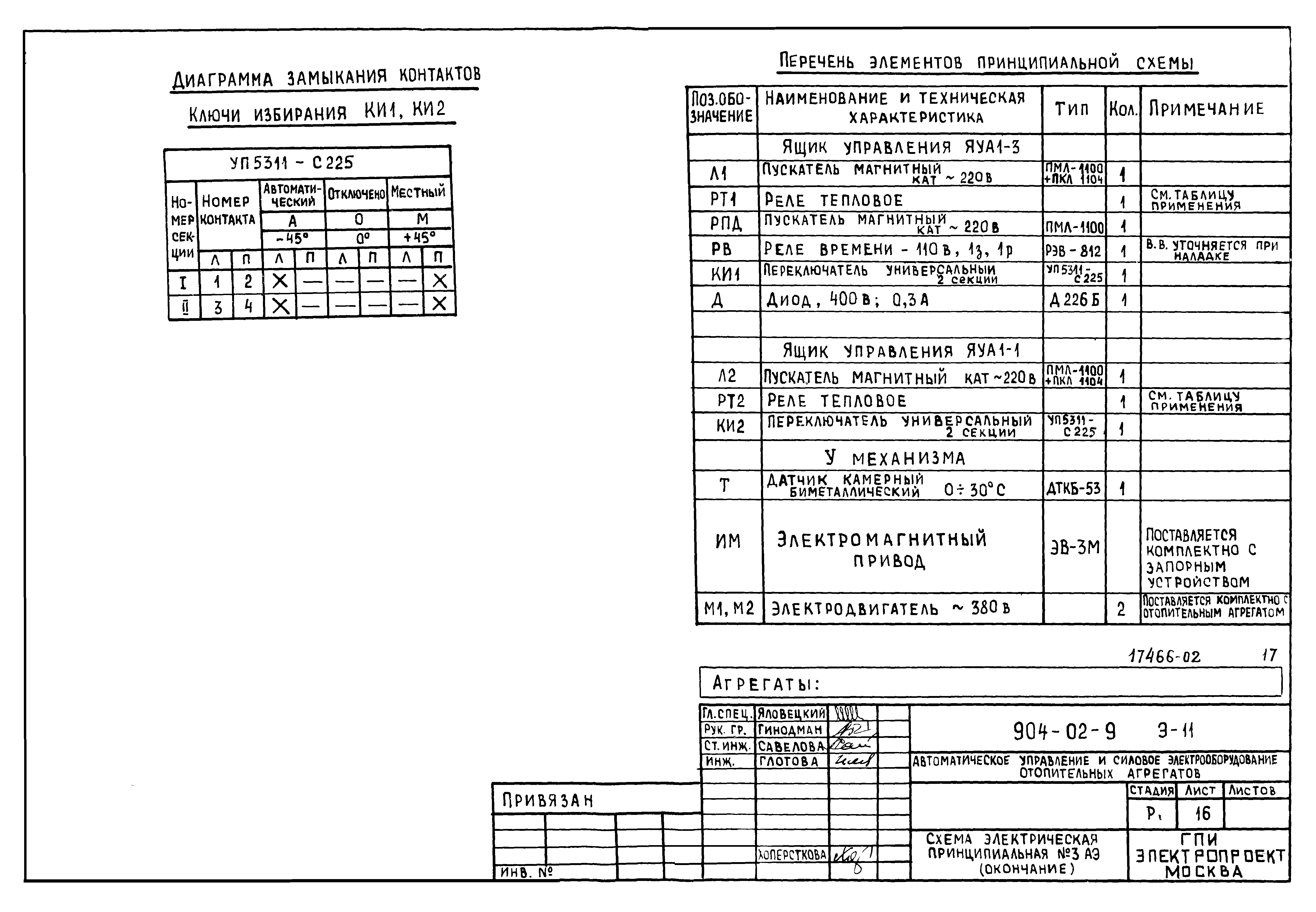 Типовые проектные решения 904-02-9