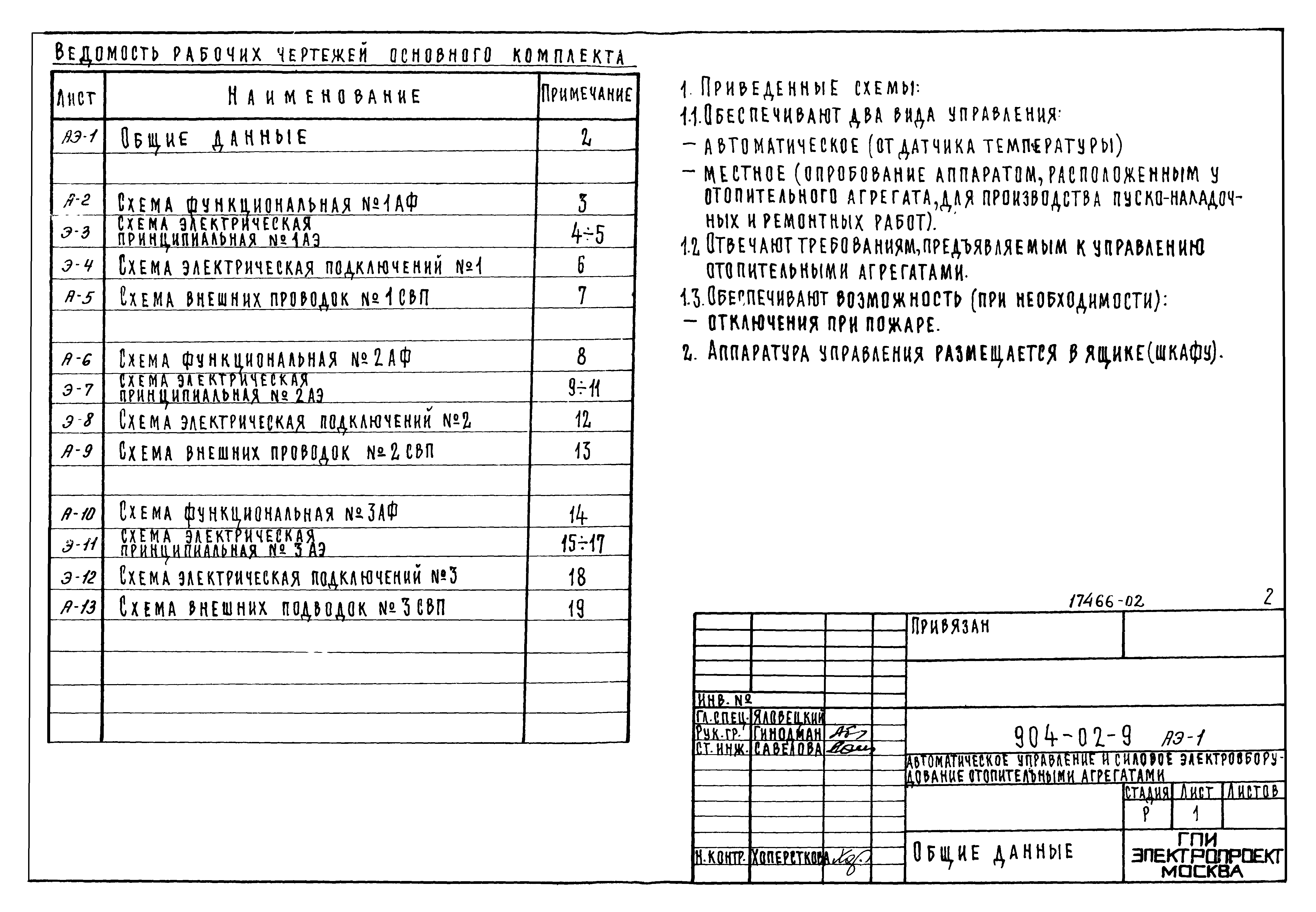 Типовые проектные решения 904-02-9