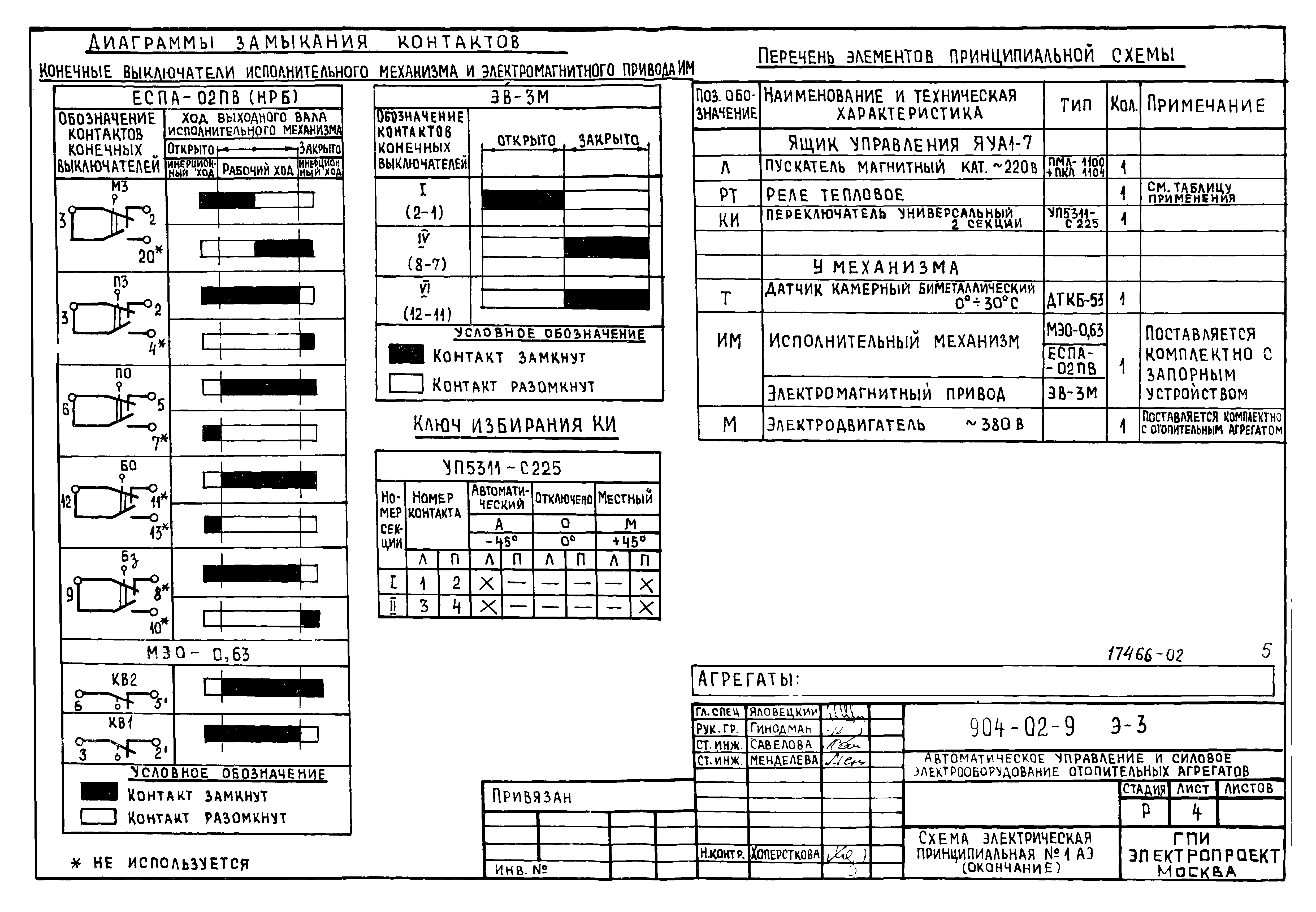 Типовые проектные решения 904-02-9