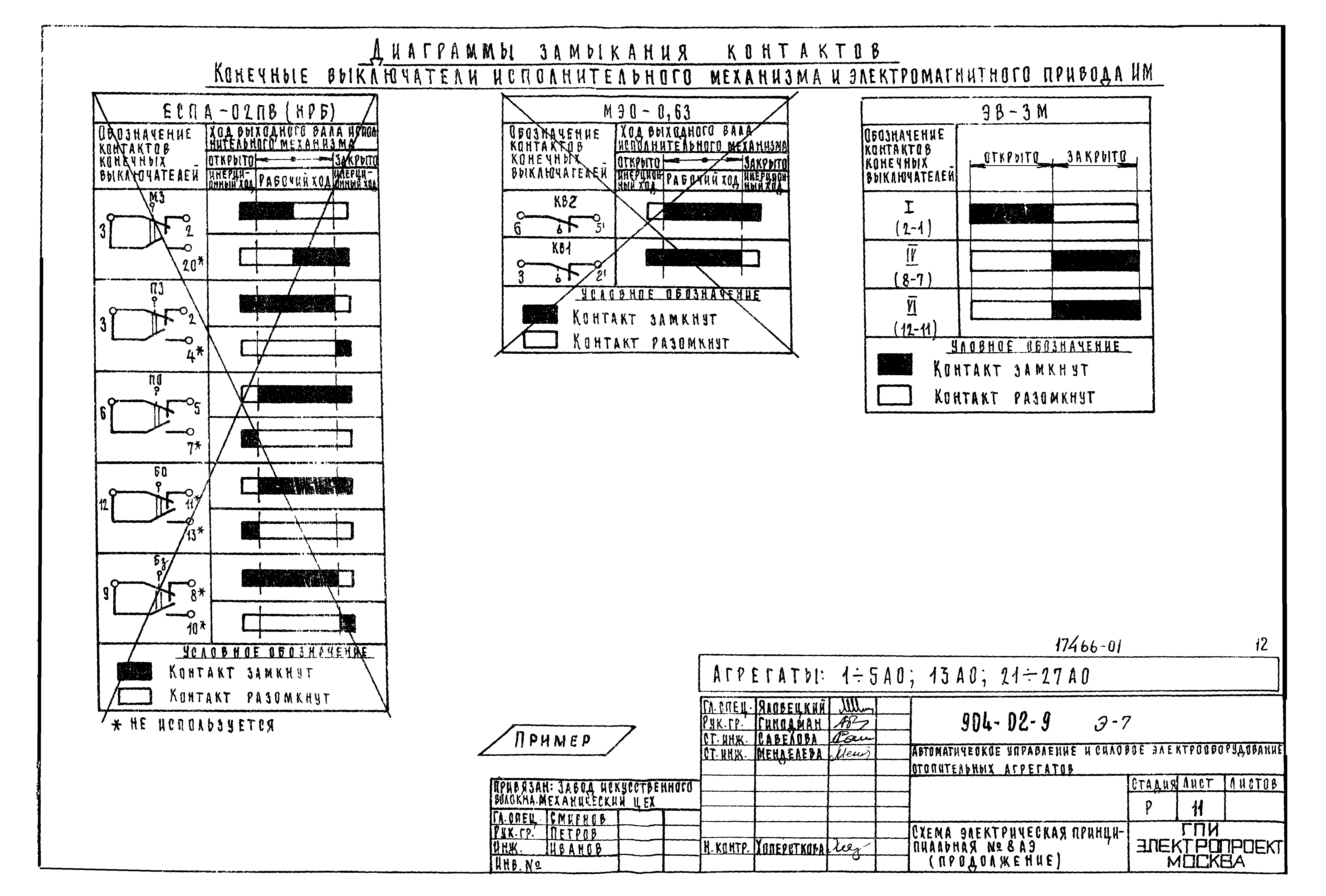 Типовые проектные решения 904-02-9