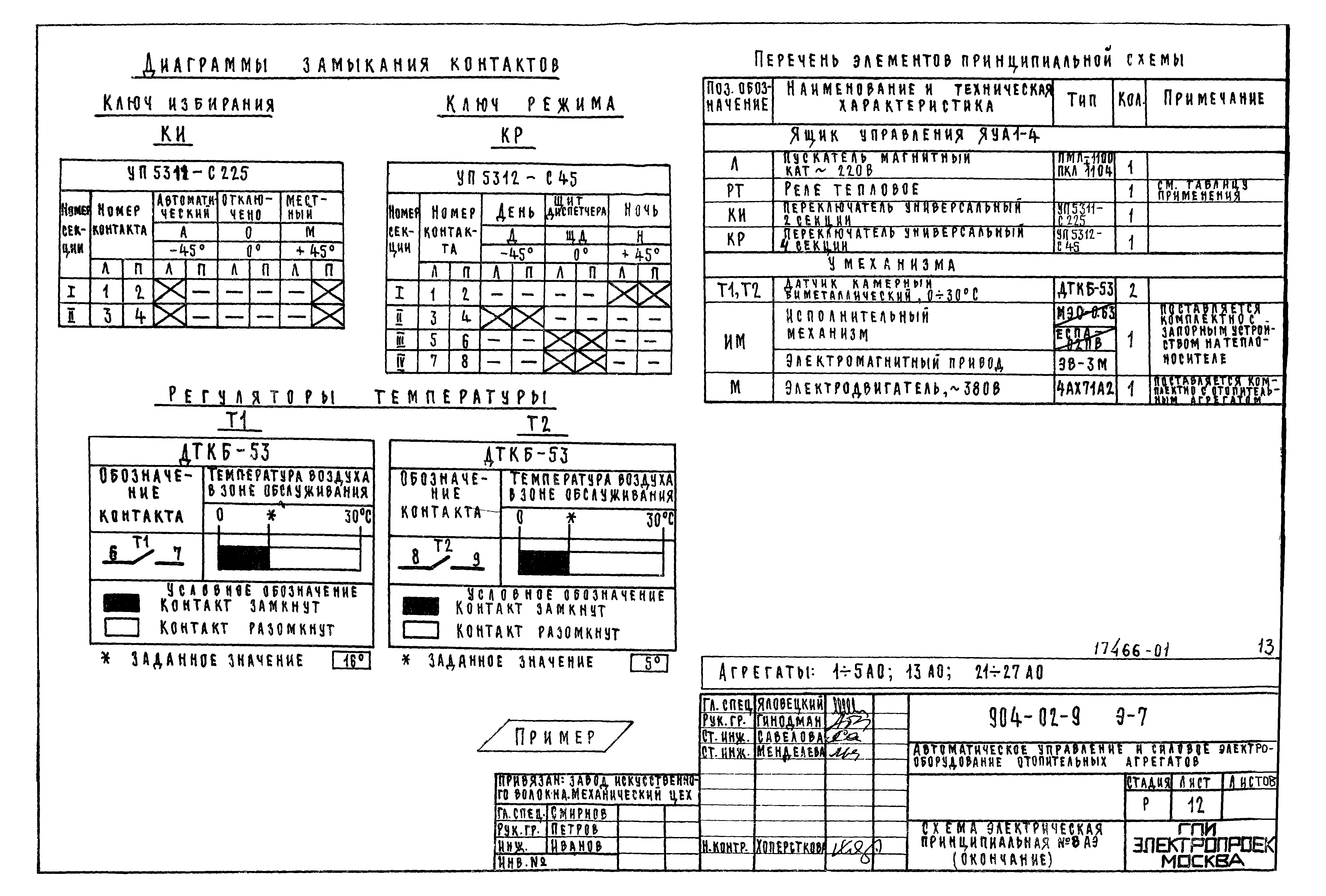 Типовые проектные решения 904-02-9