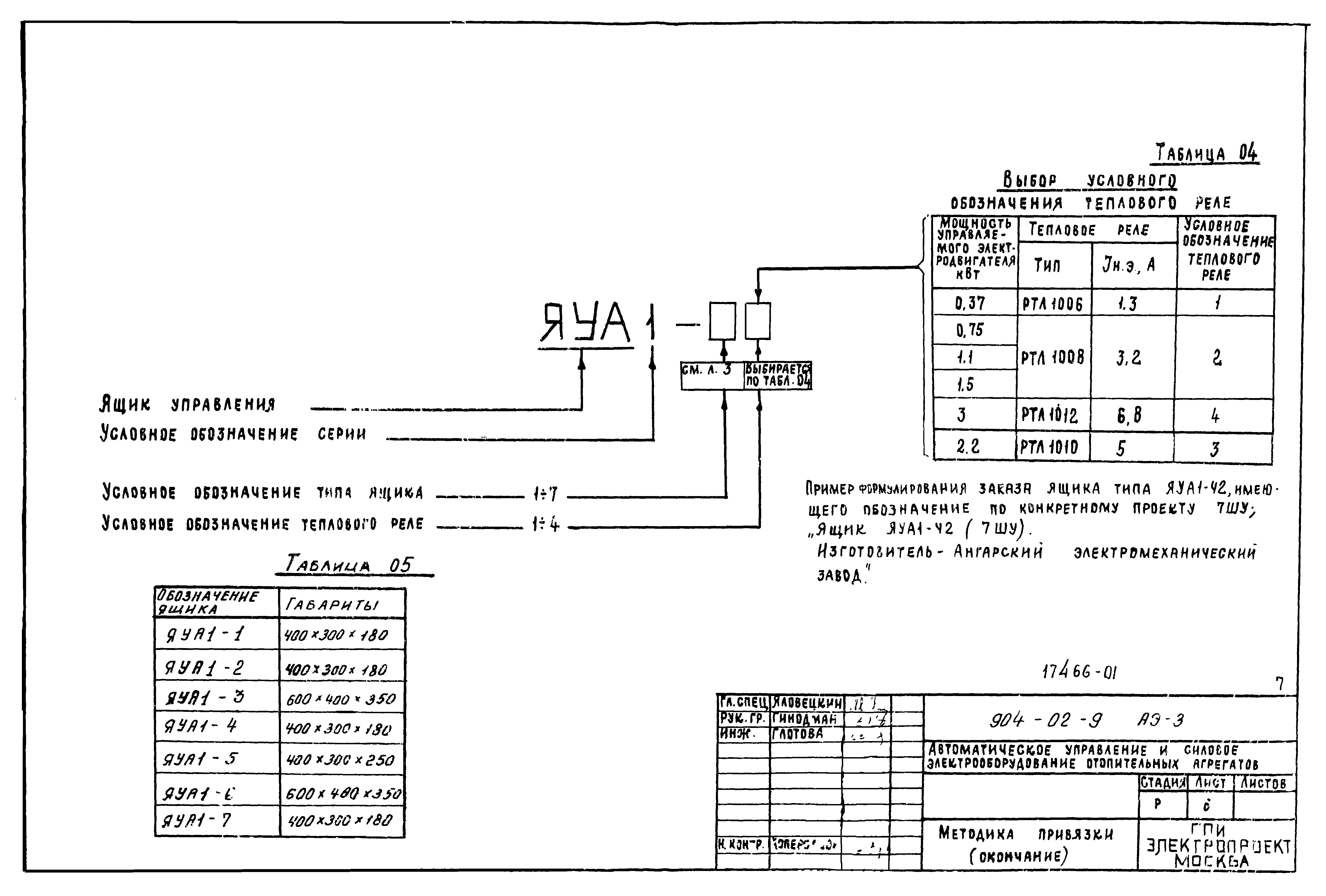 Типовые проектные решения 904-02-9