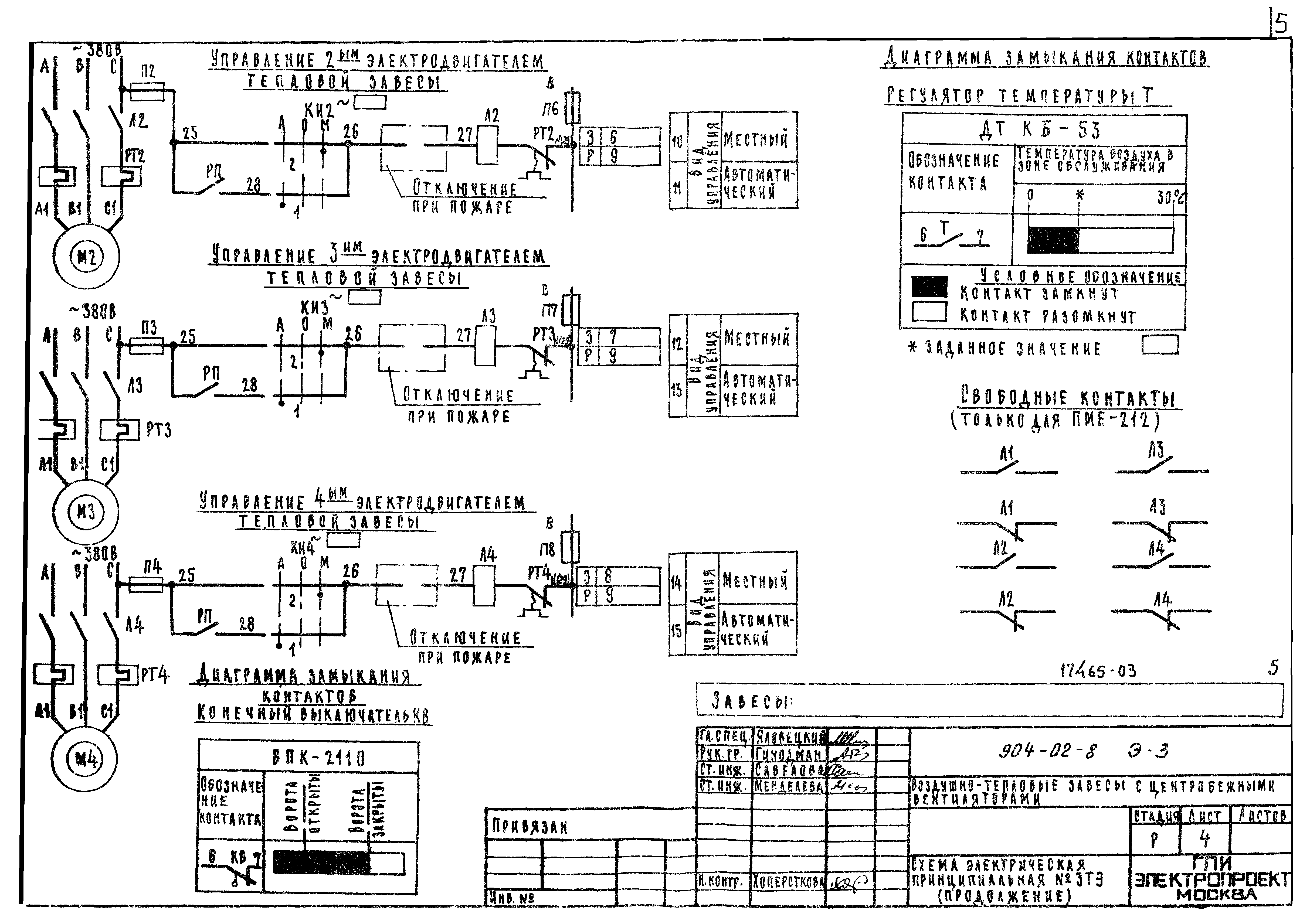 Типовой проект 904-02-8