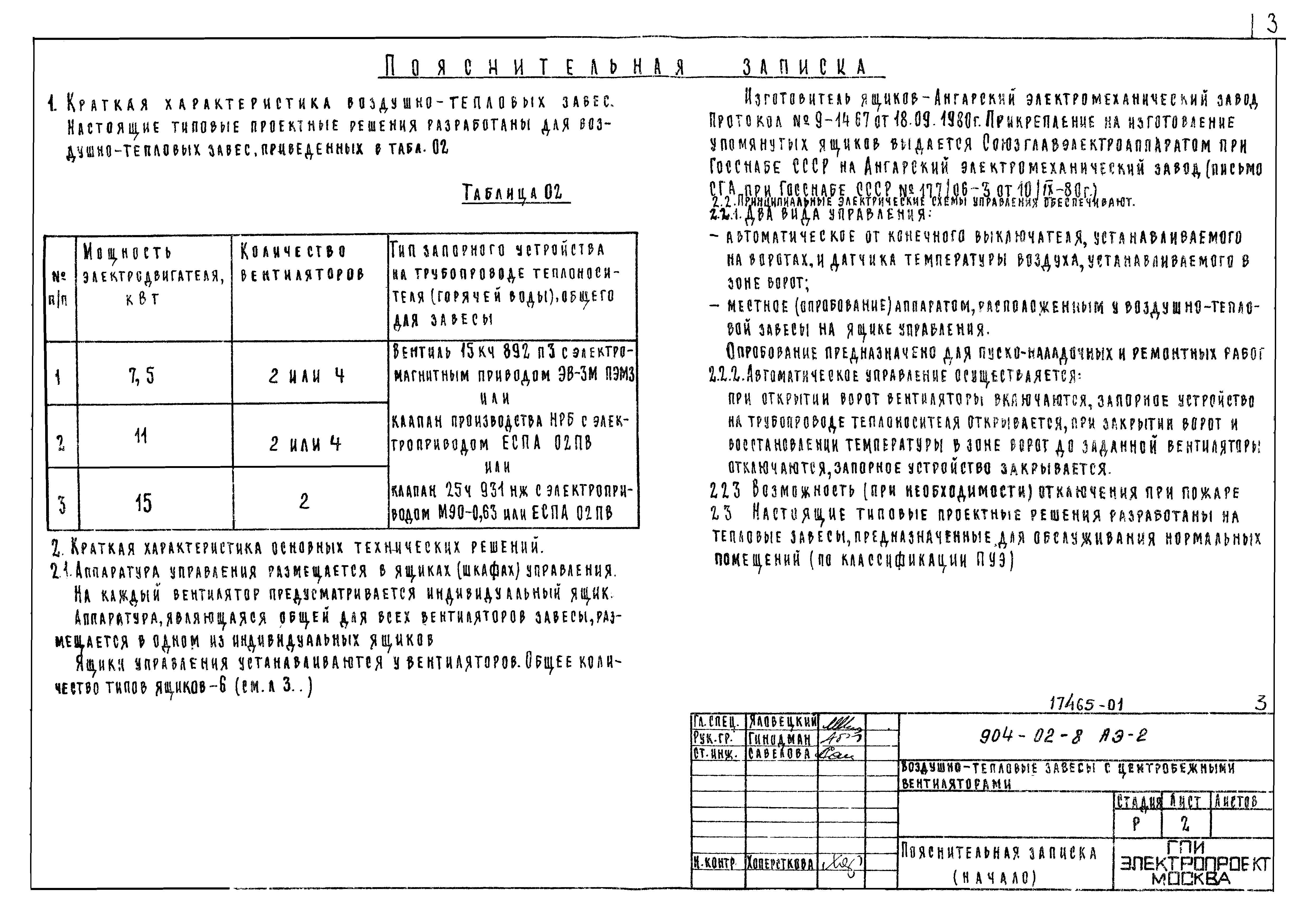 Типовой проект 904-02-8