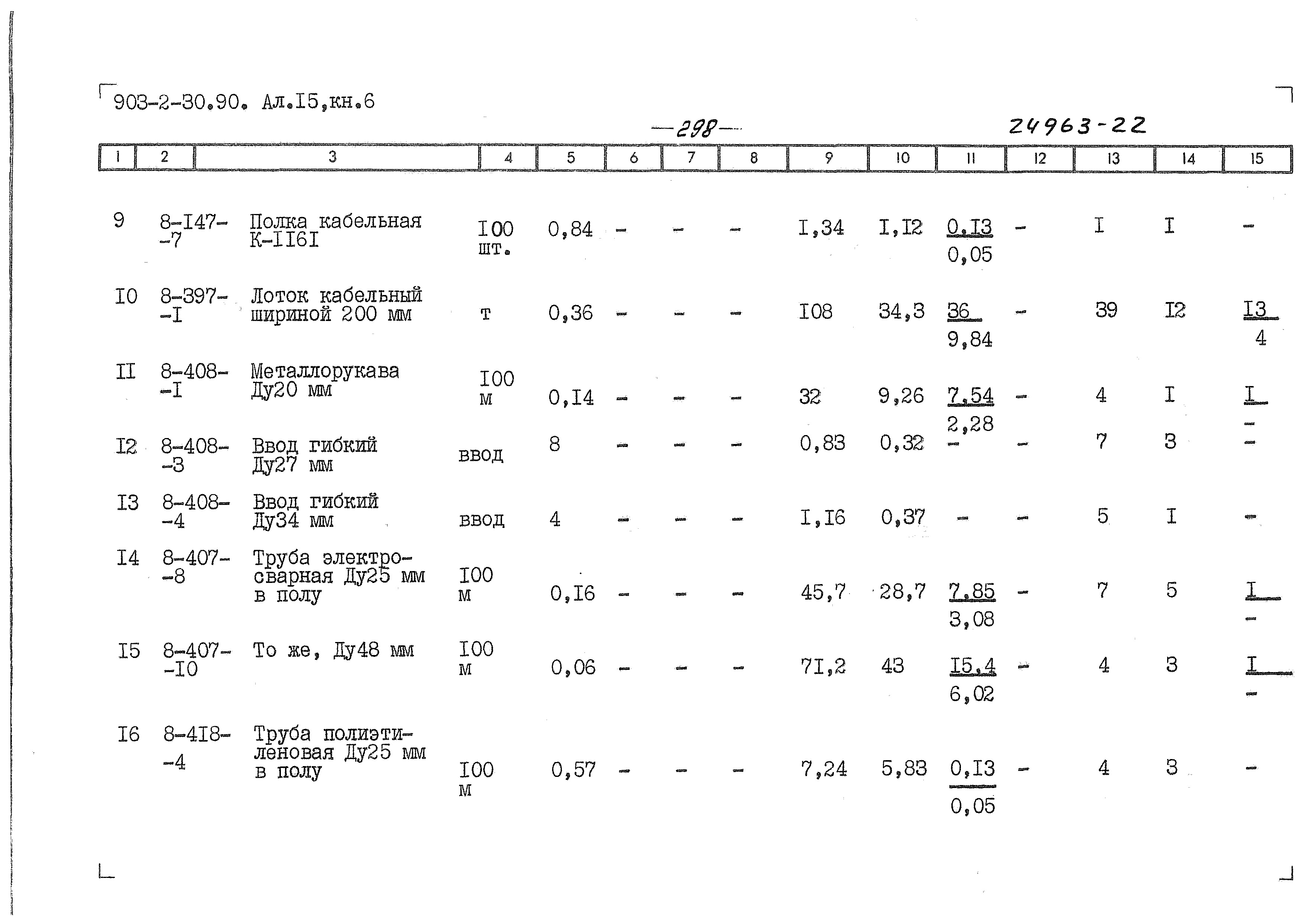 Типовой проект 903-2-30.90