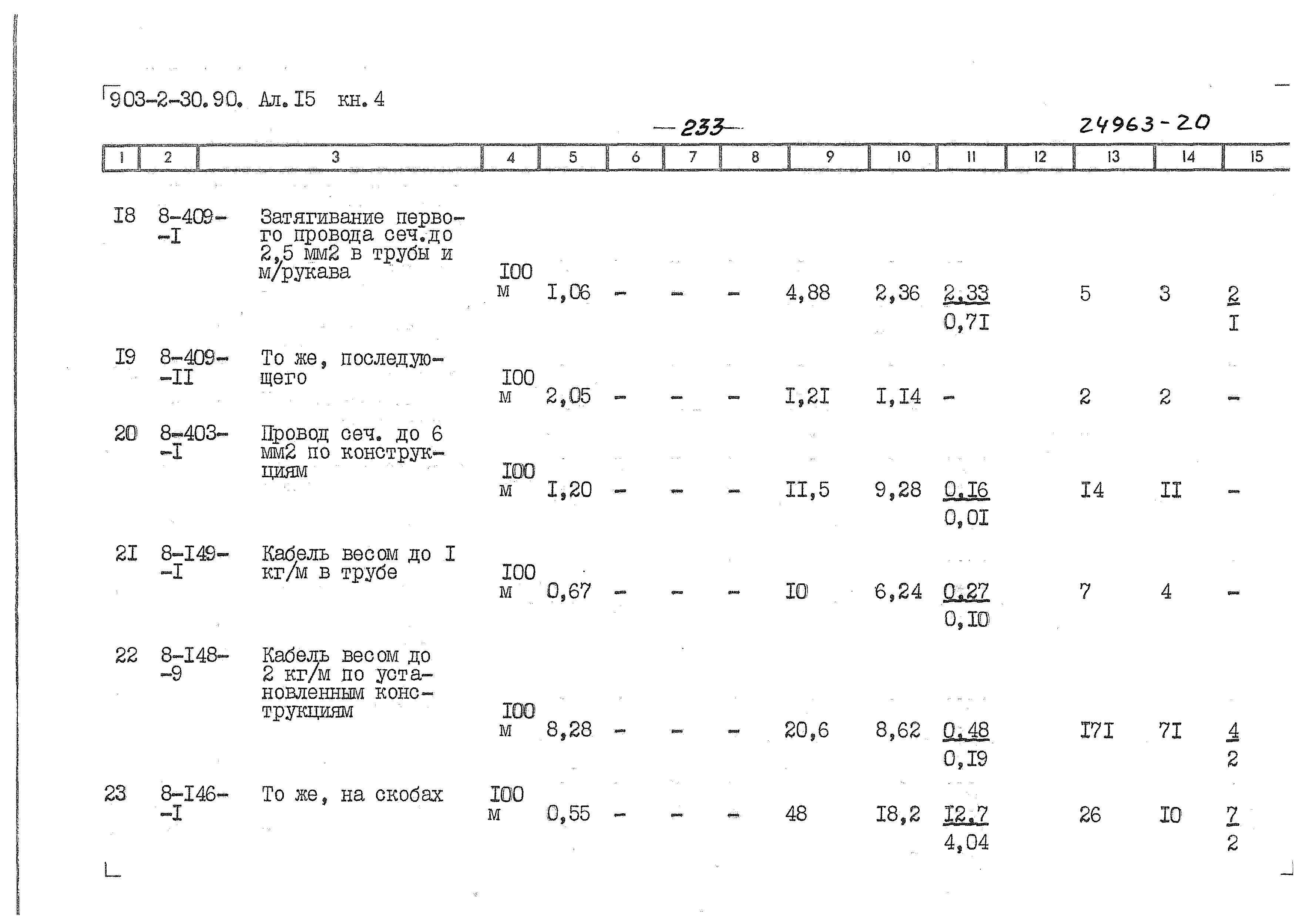 Типовой проект 903-2-30.90