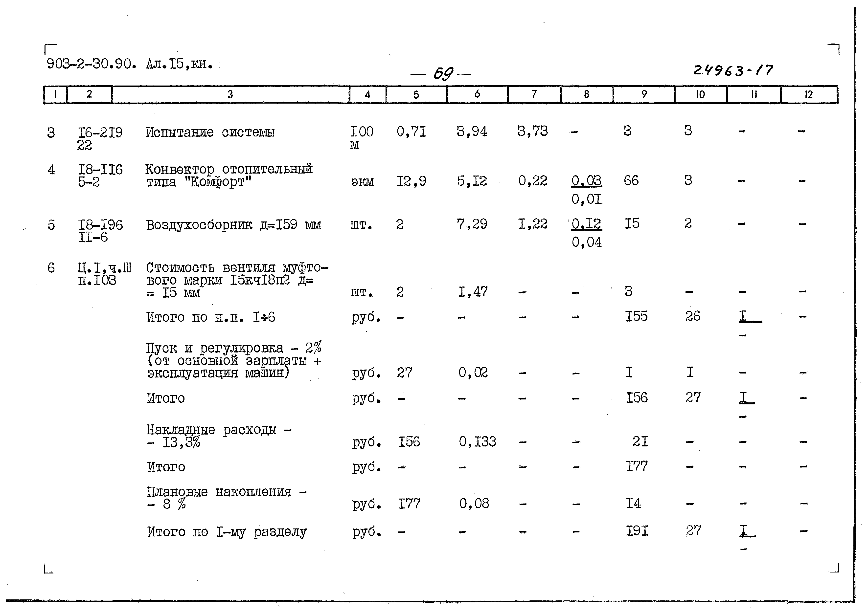 Типовой проект 903-2-30.90