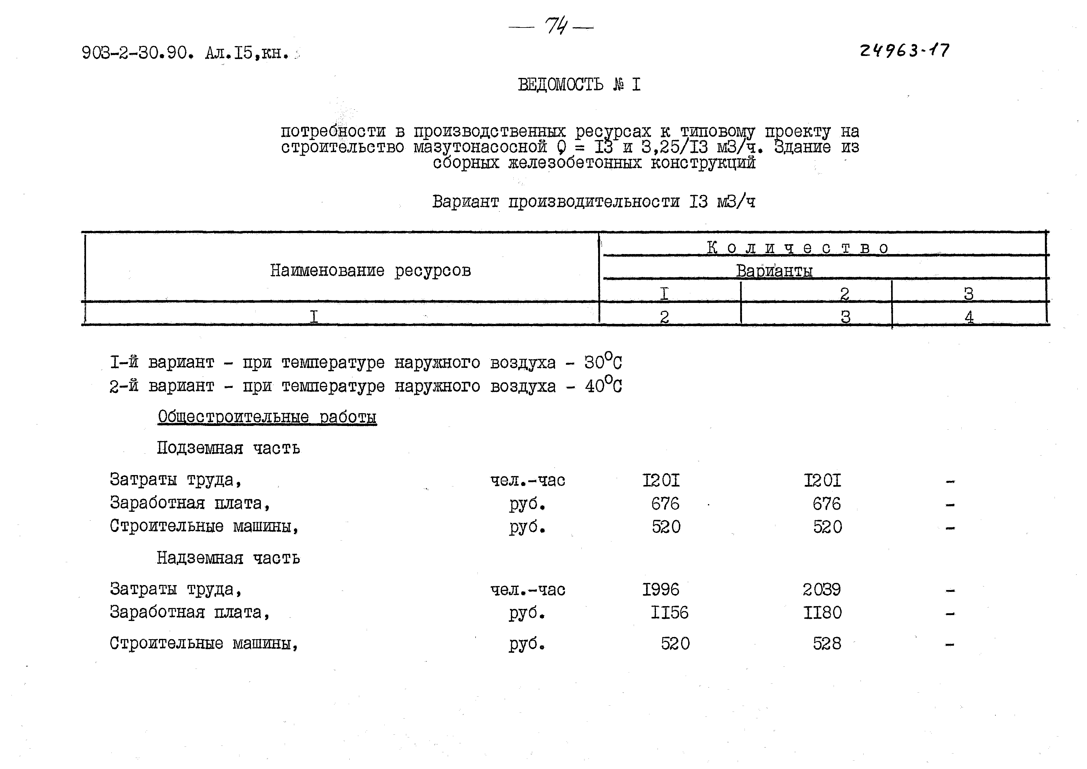 Типовой проект 903-2-30.90