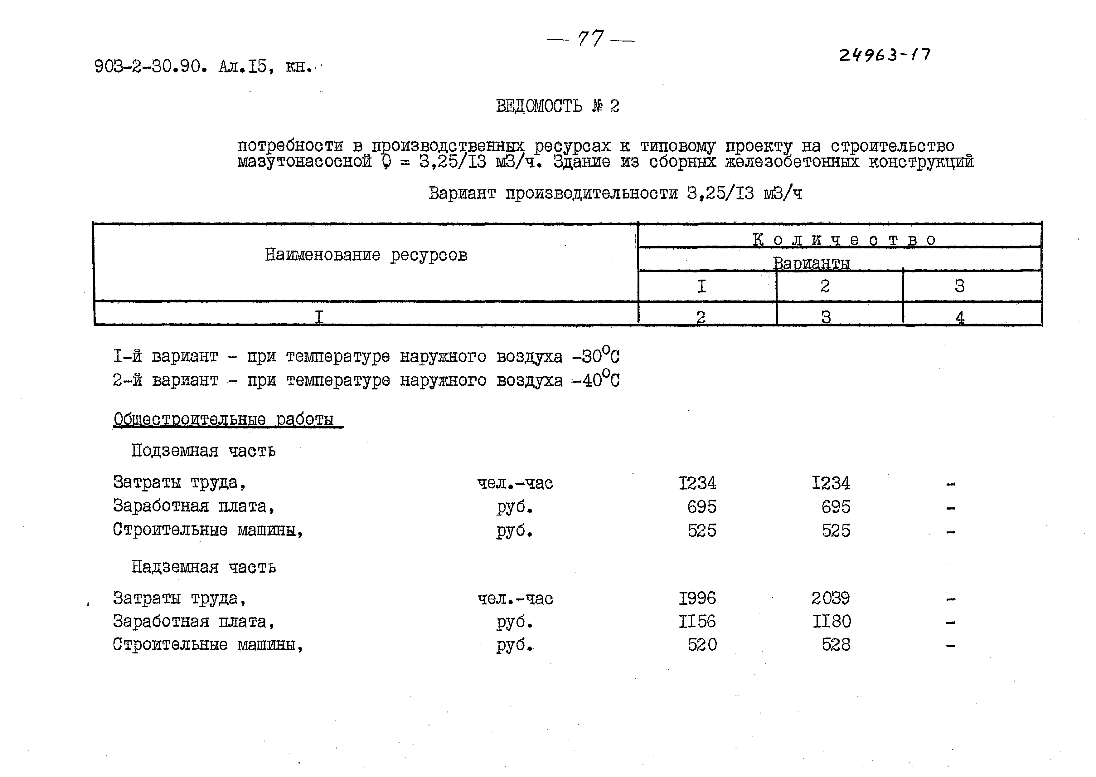 Типовой проект 903-2-30.90