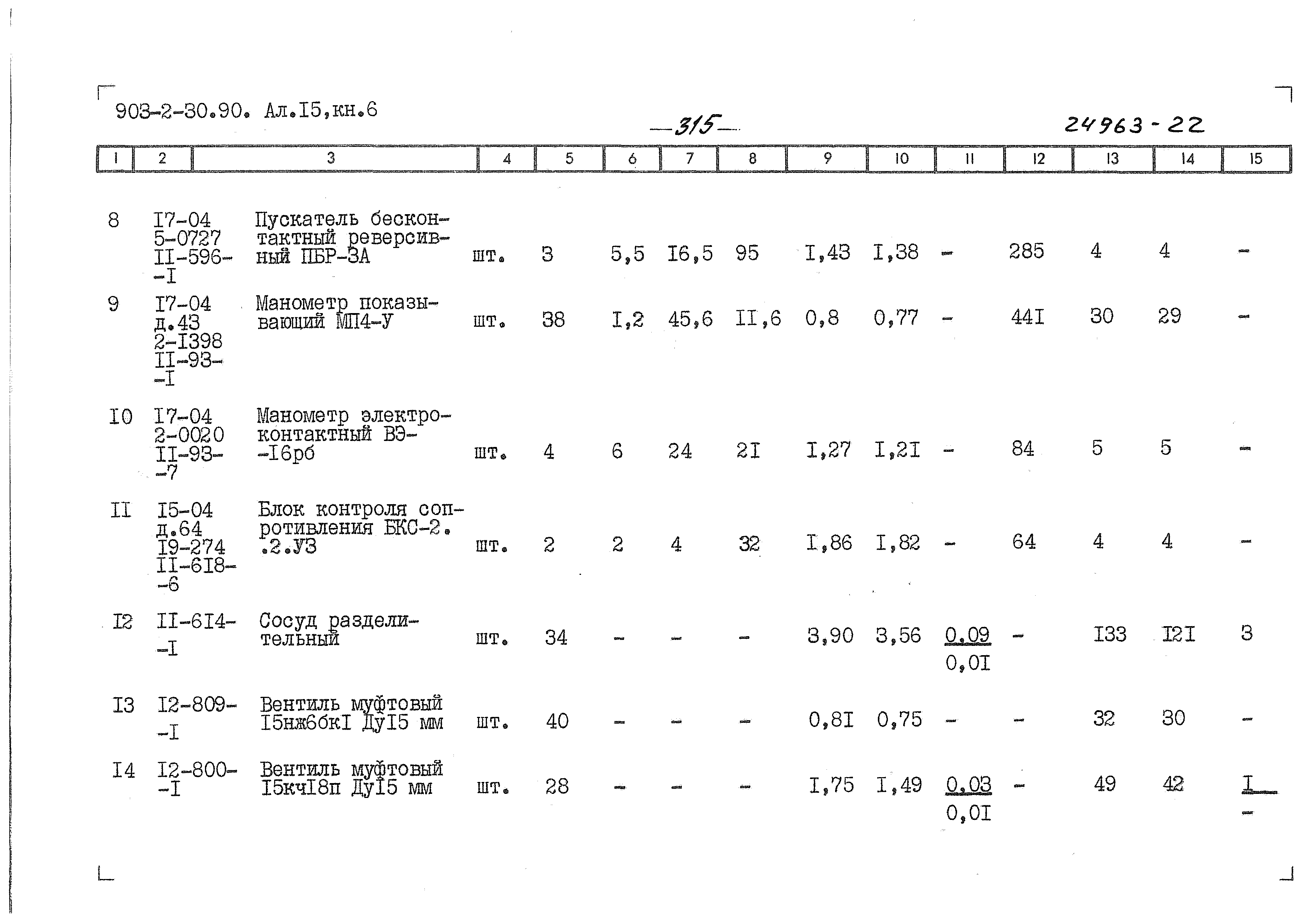 Типовой проект 903-2-31.90