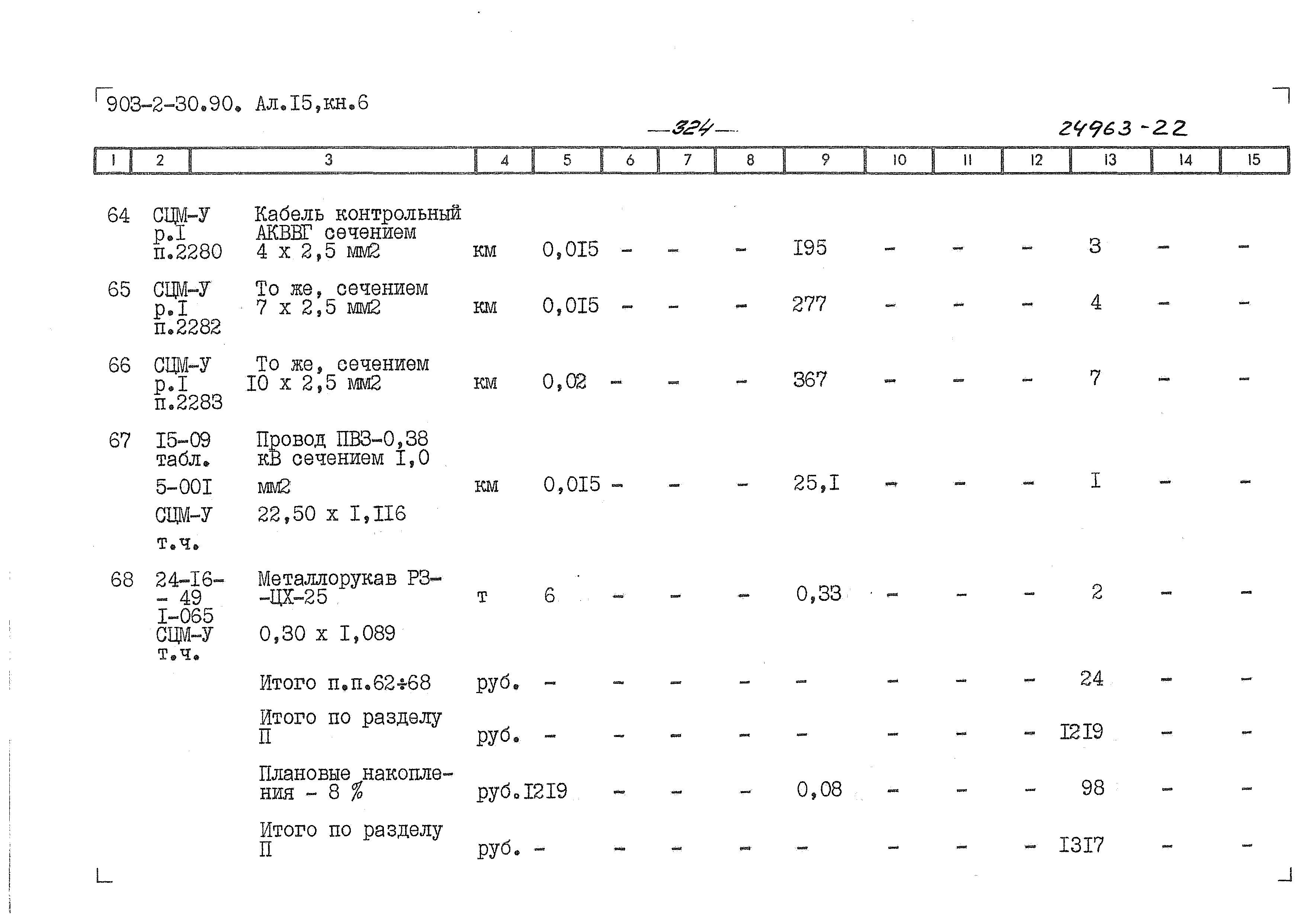 Типовой проект 903-2-31.90