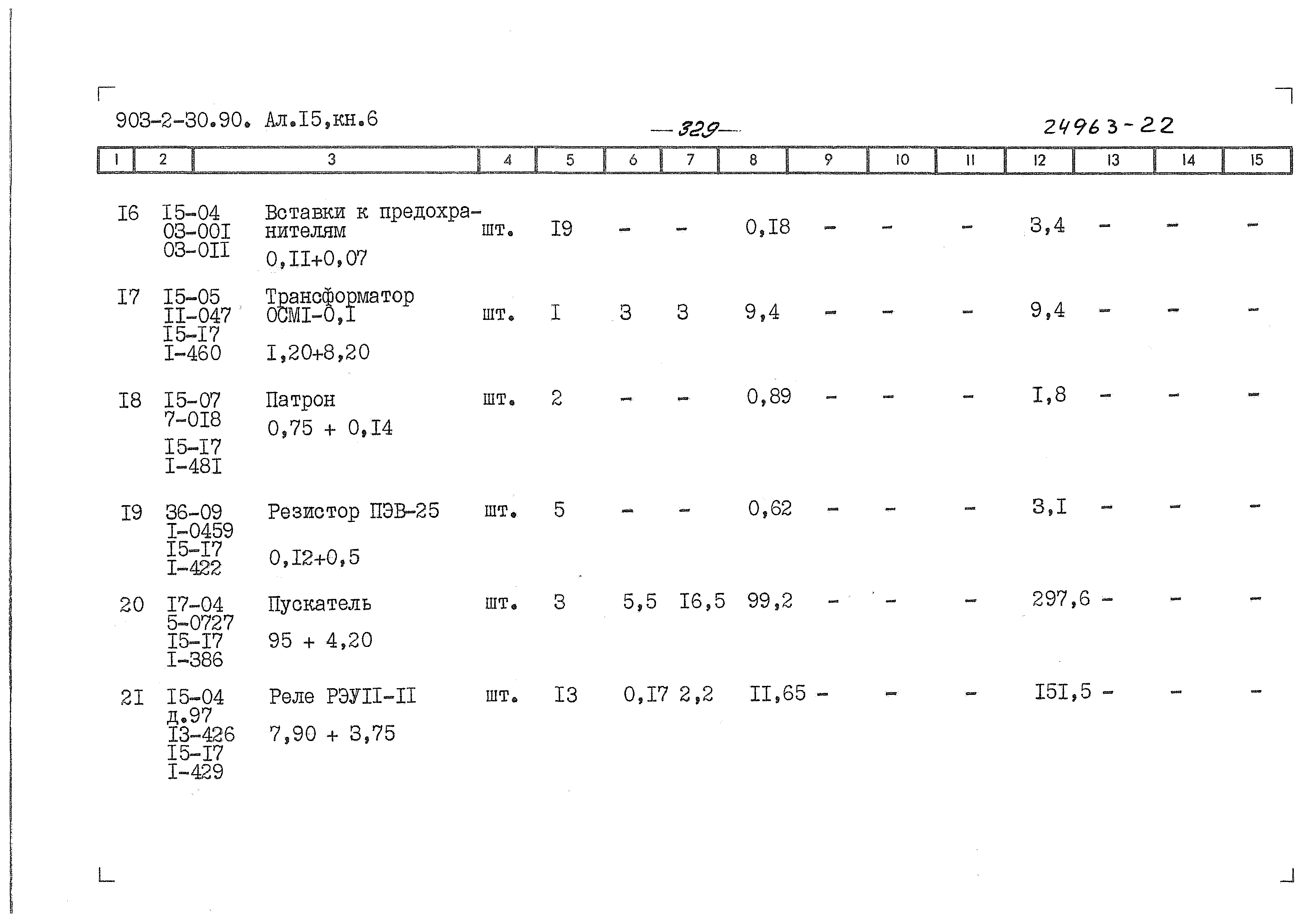 Типовой проект 903-2-31.90