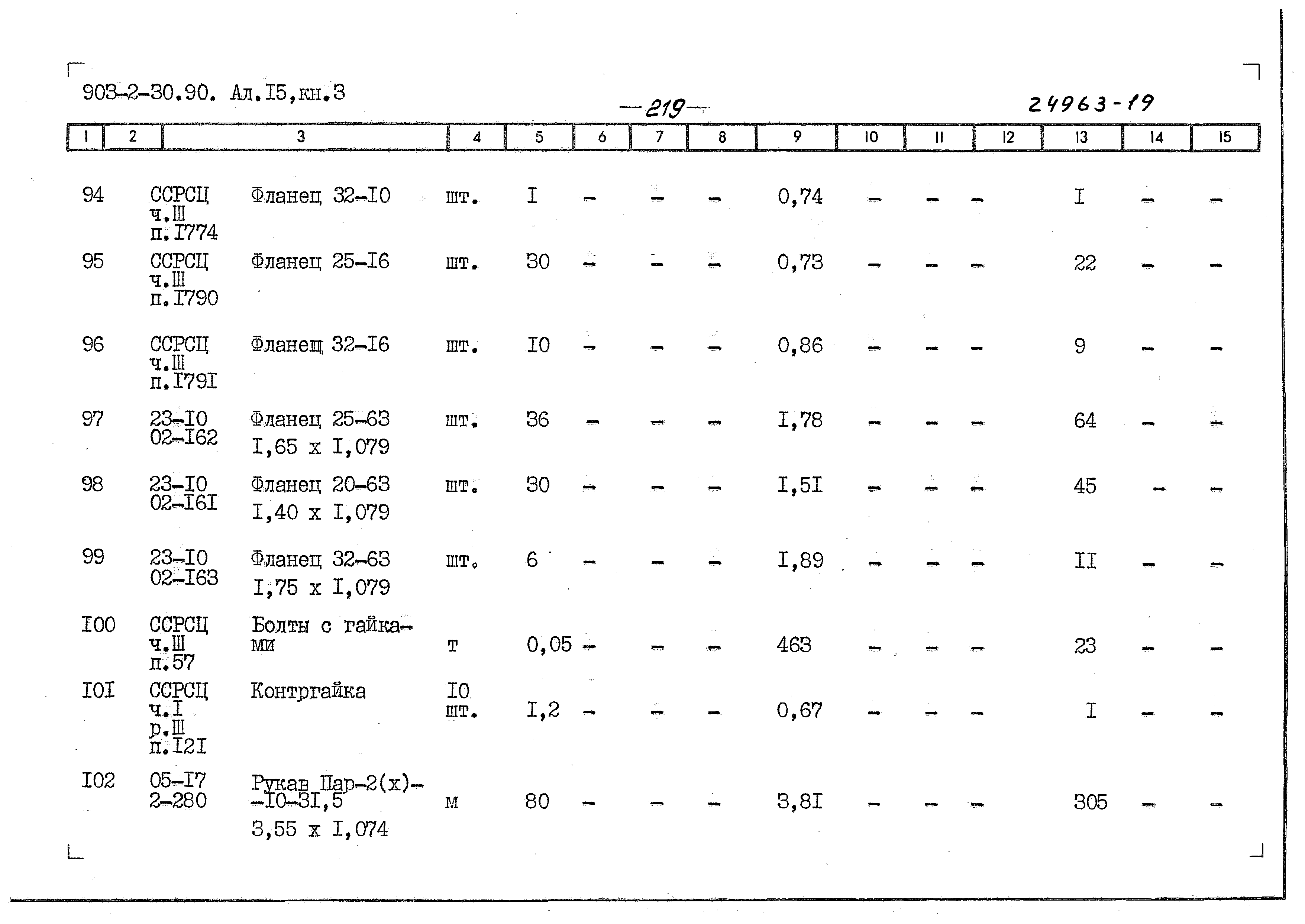 Типовой проект 903-2-31.90