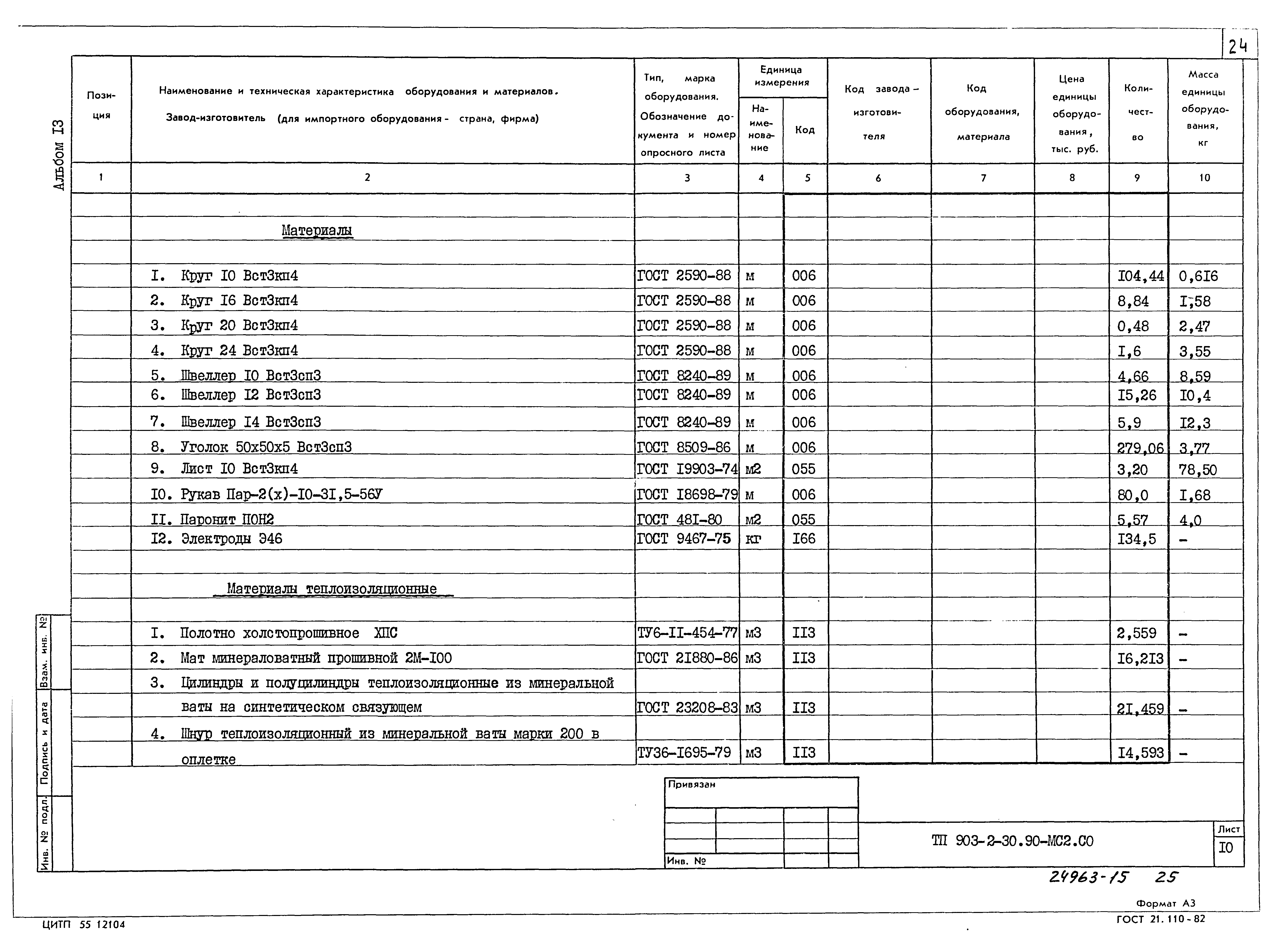 Типовой проект 903-2-31.90