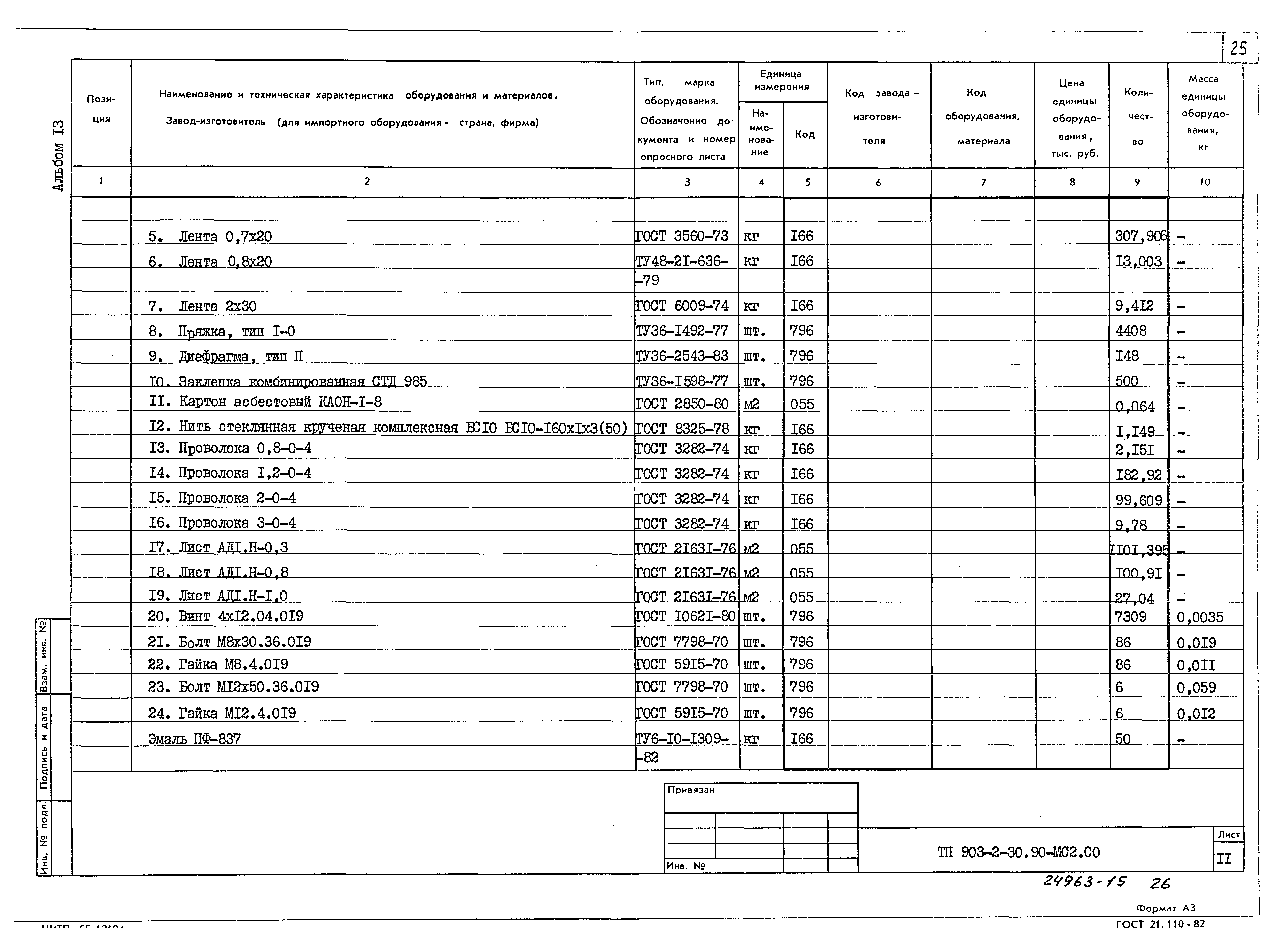 Типовой проект 903-2-31.90