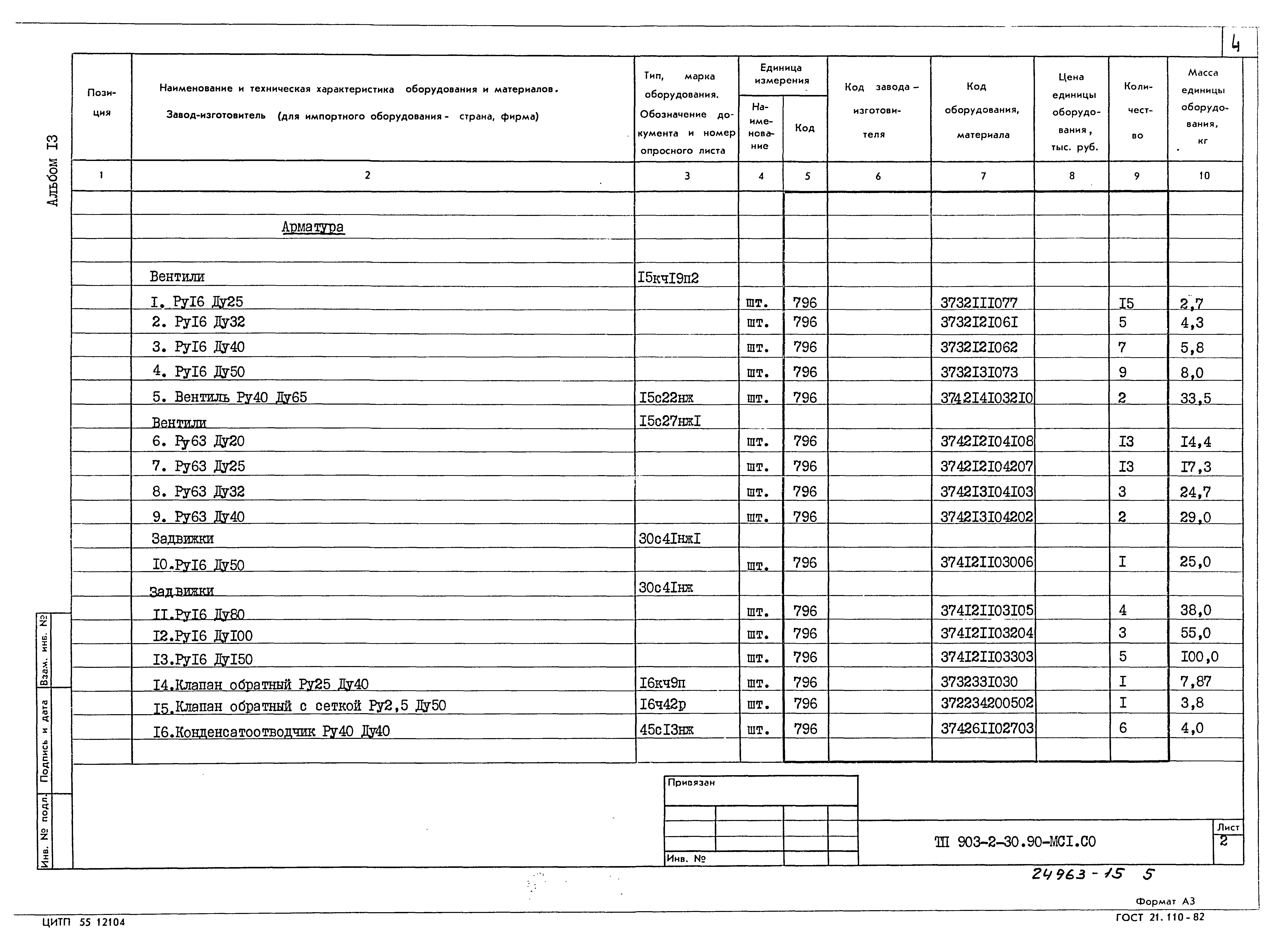 Типовой проект 903-2-31.90