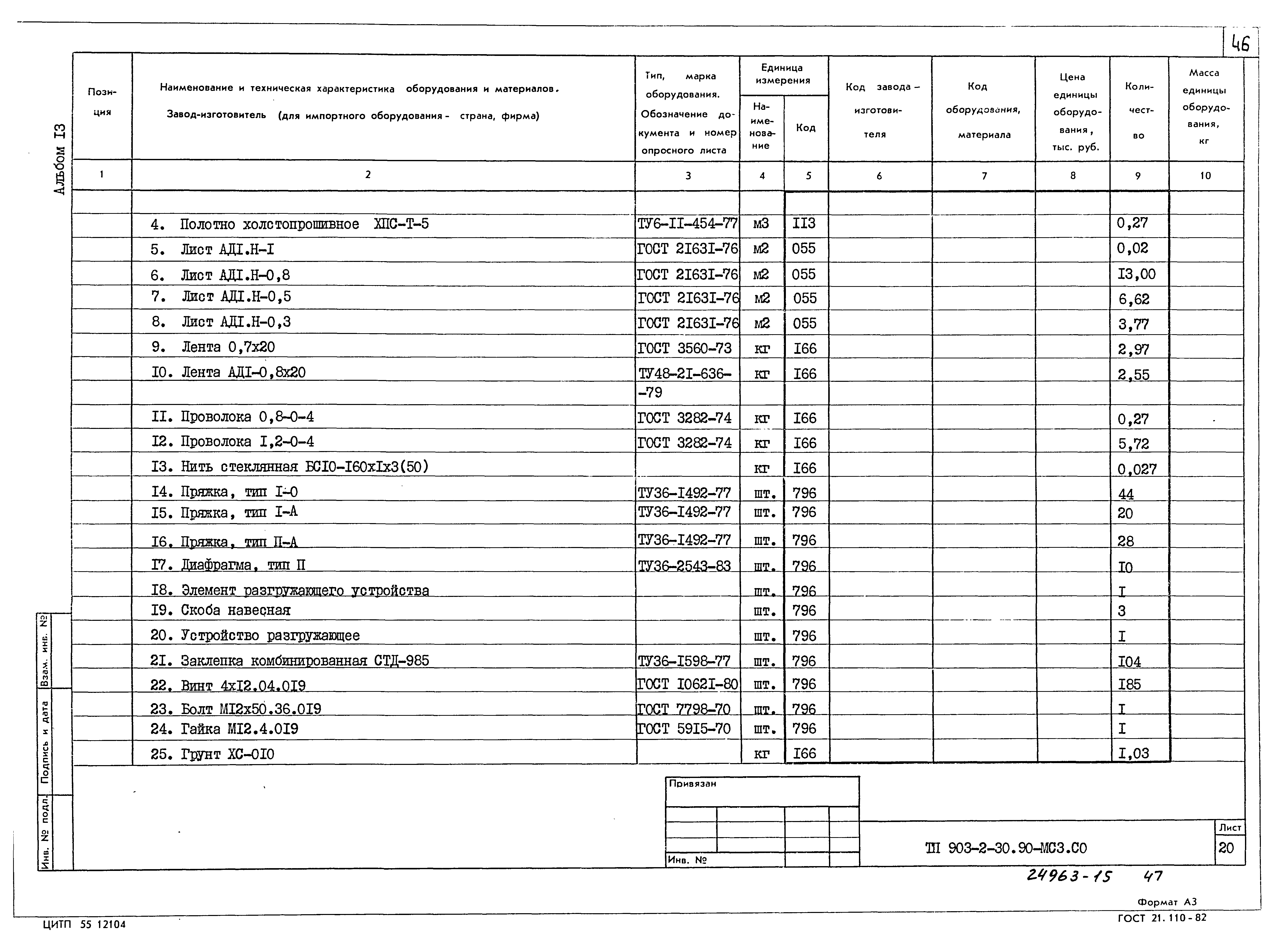 Типовой проект 903-2-31.90