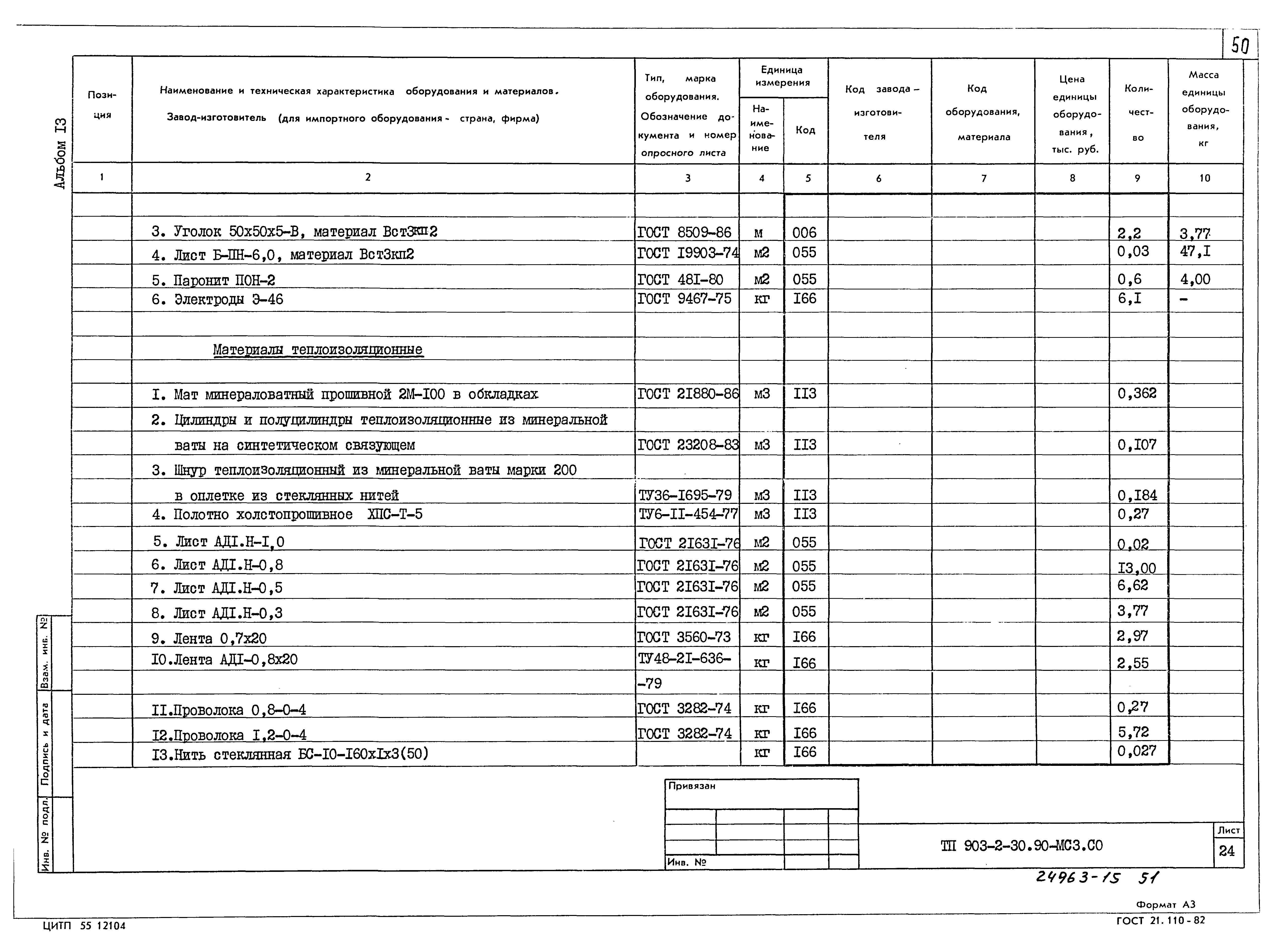 Типовой проект 903-2-31.90