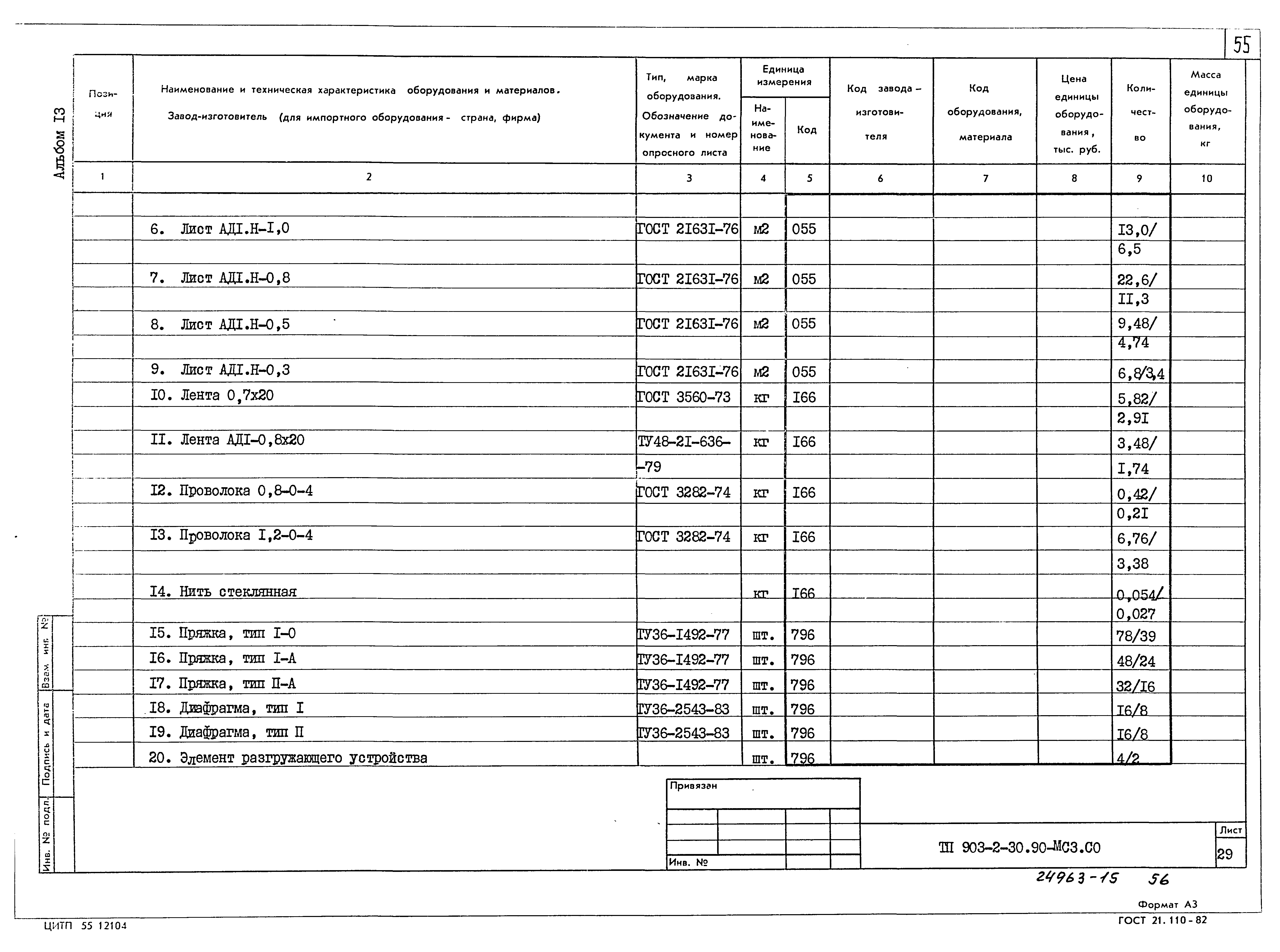 Типовой проект 903-2-31.90