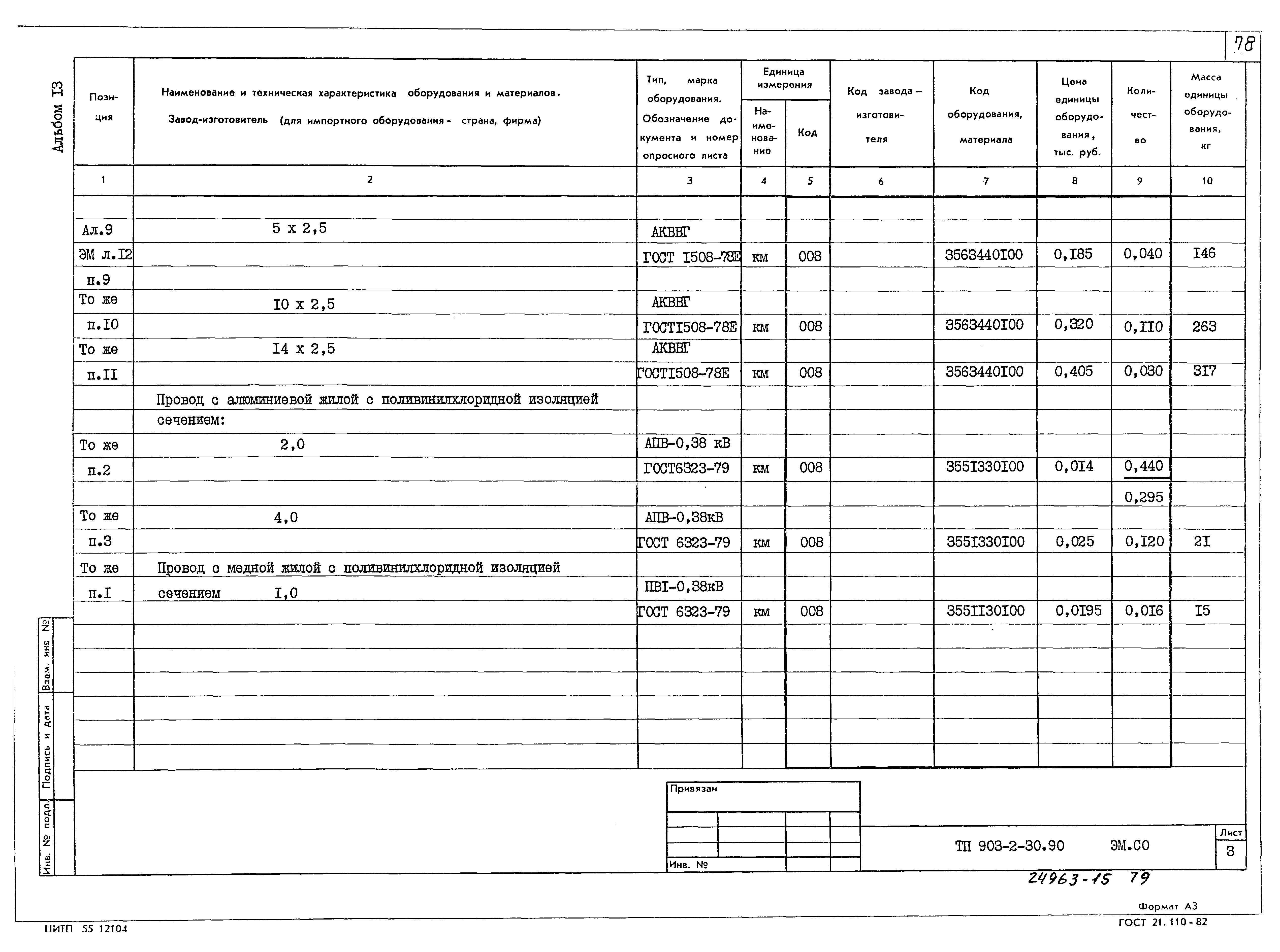 Типовой проект 903-2-31.90