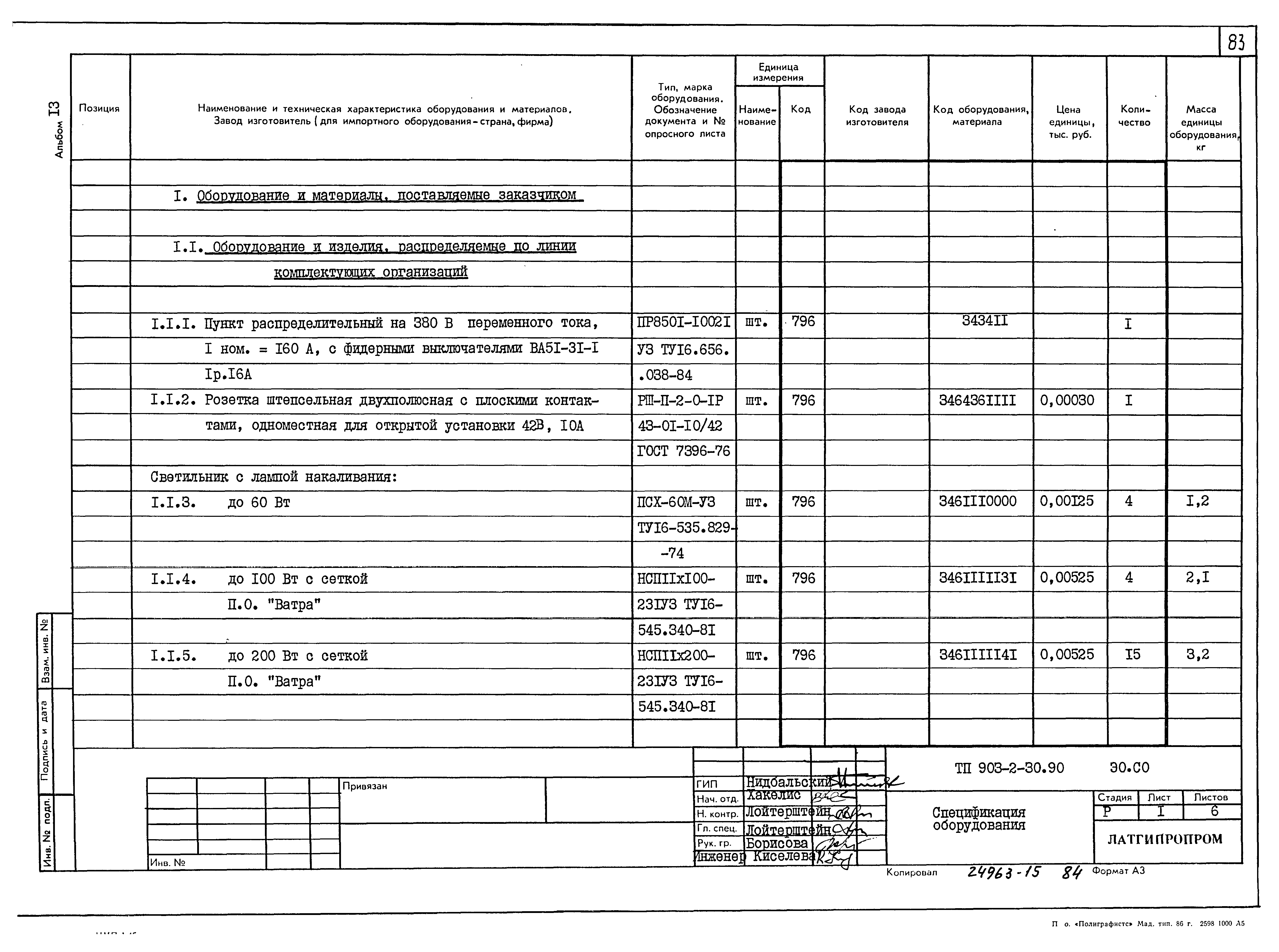 Типовой проект 903-2-31.90