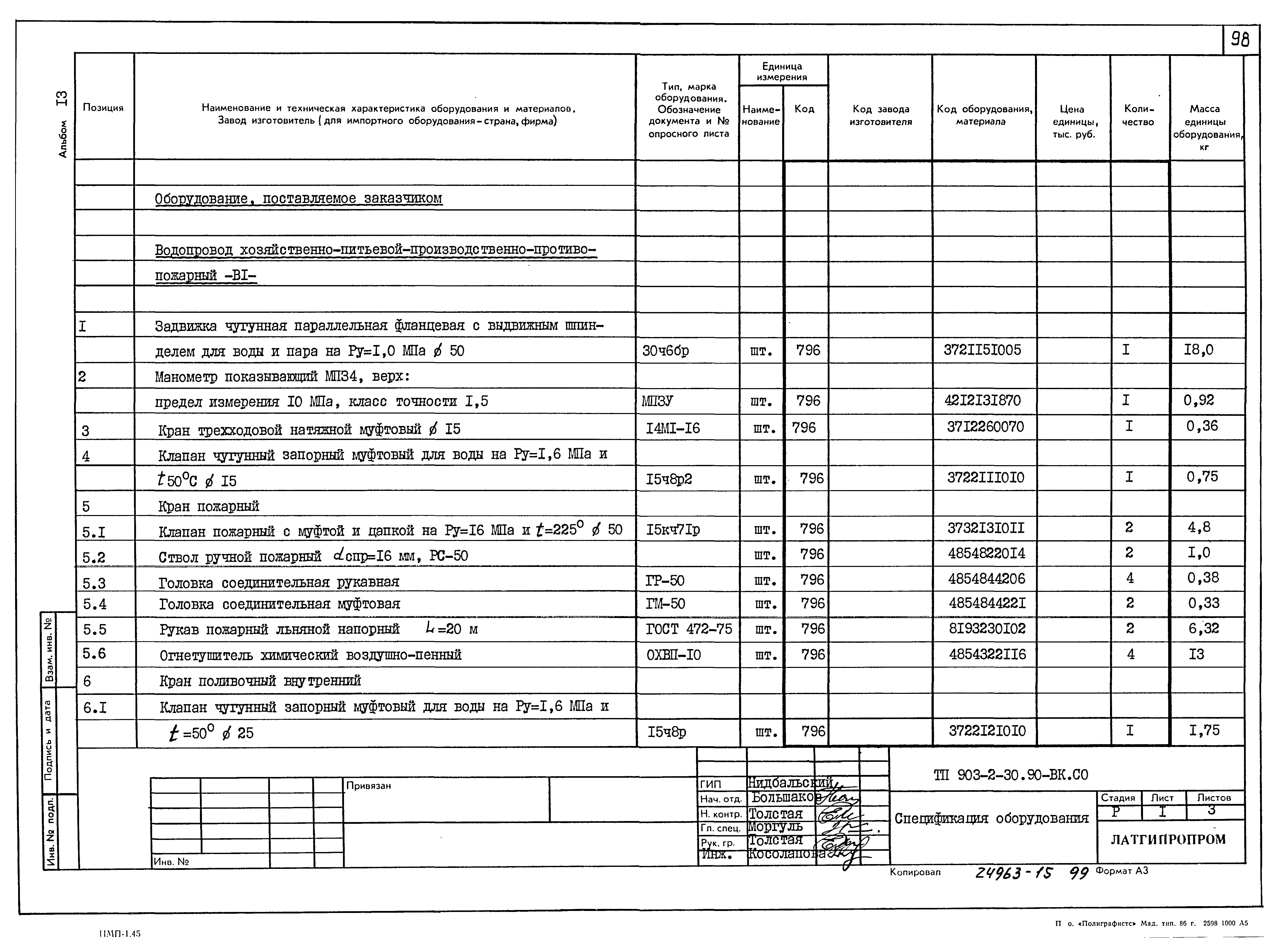 Типовой проект 903-2-31.90