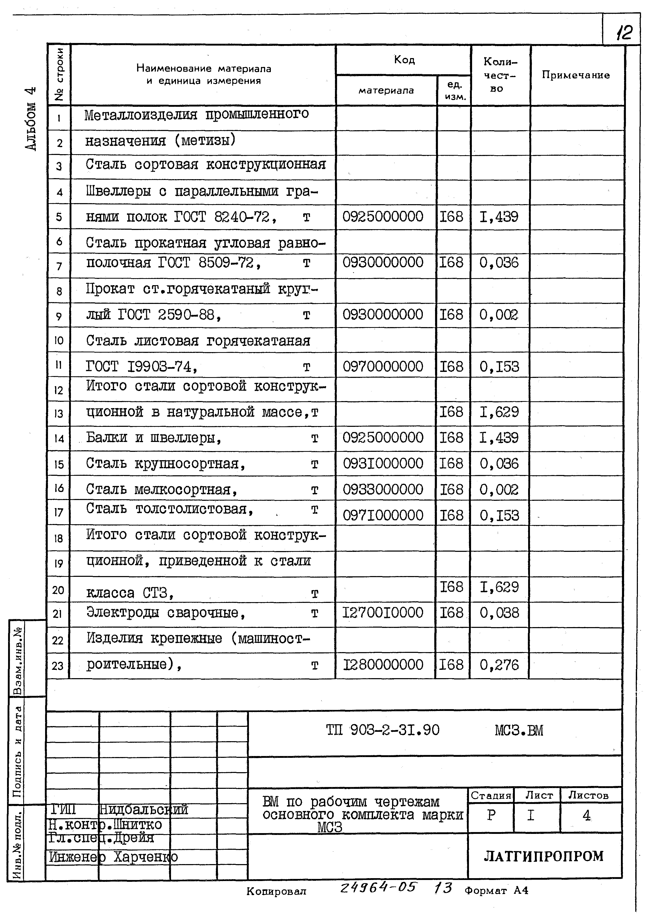 Типовой проект 903-2-31.90