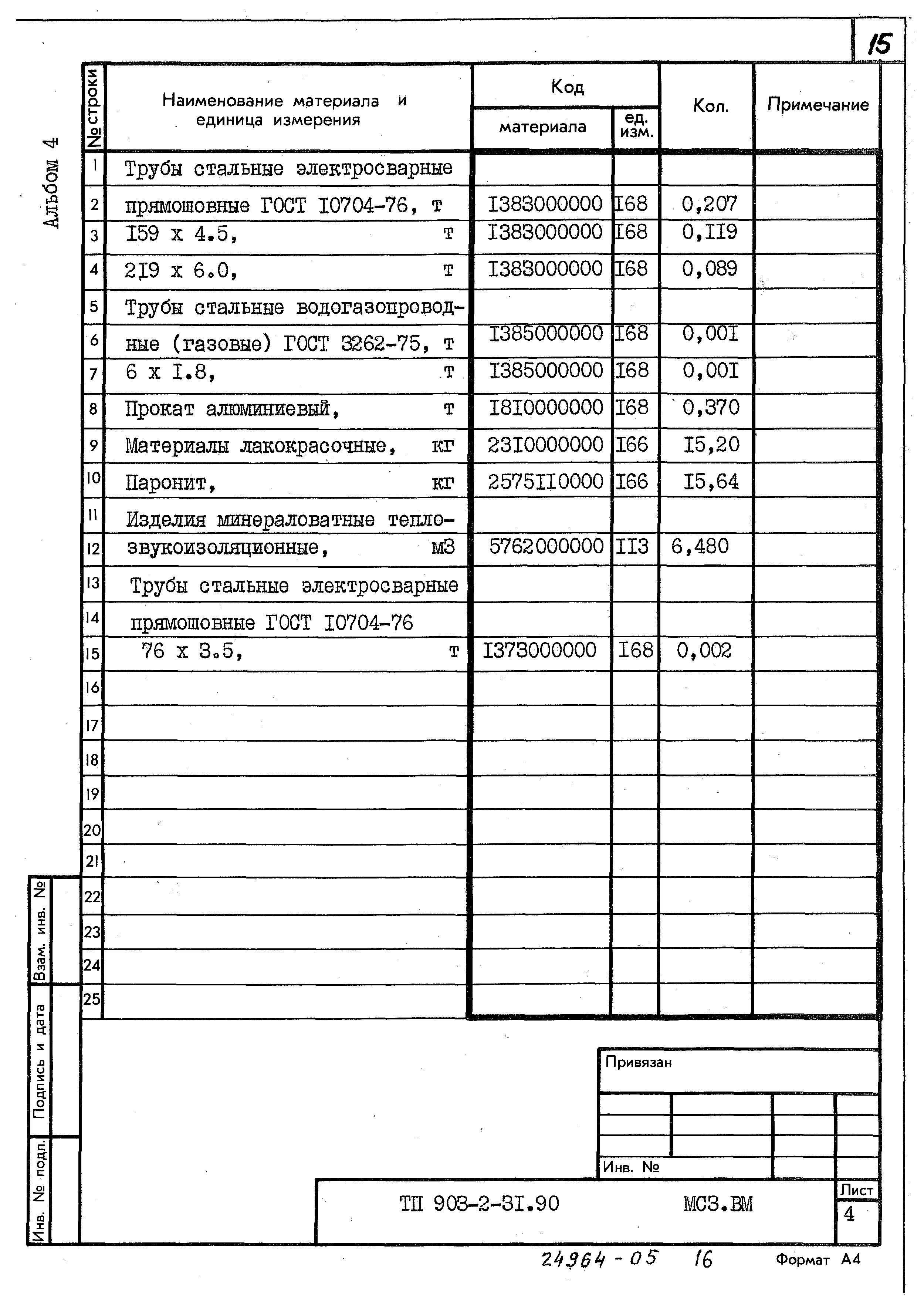 Типовой проект 903-2-31.90