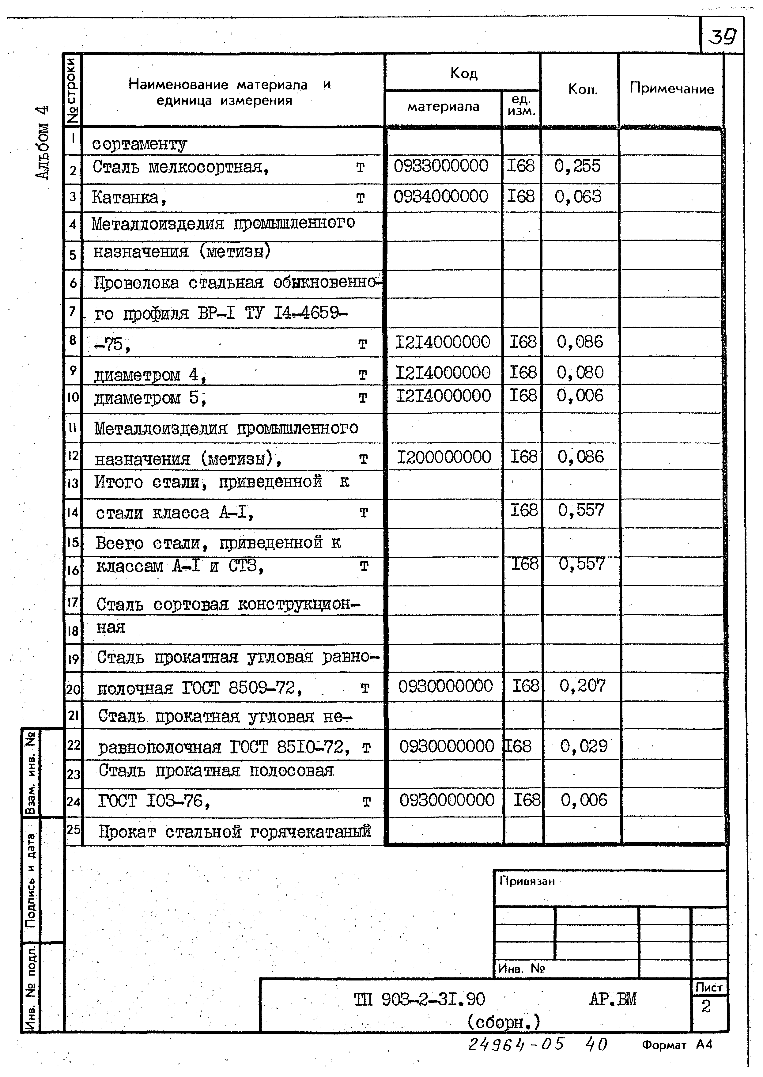 Типовой проект 903-2-31.90