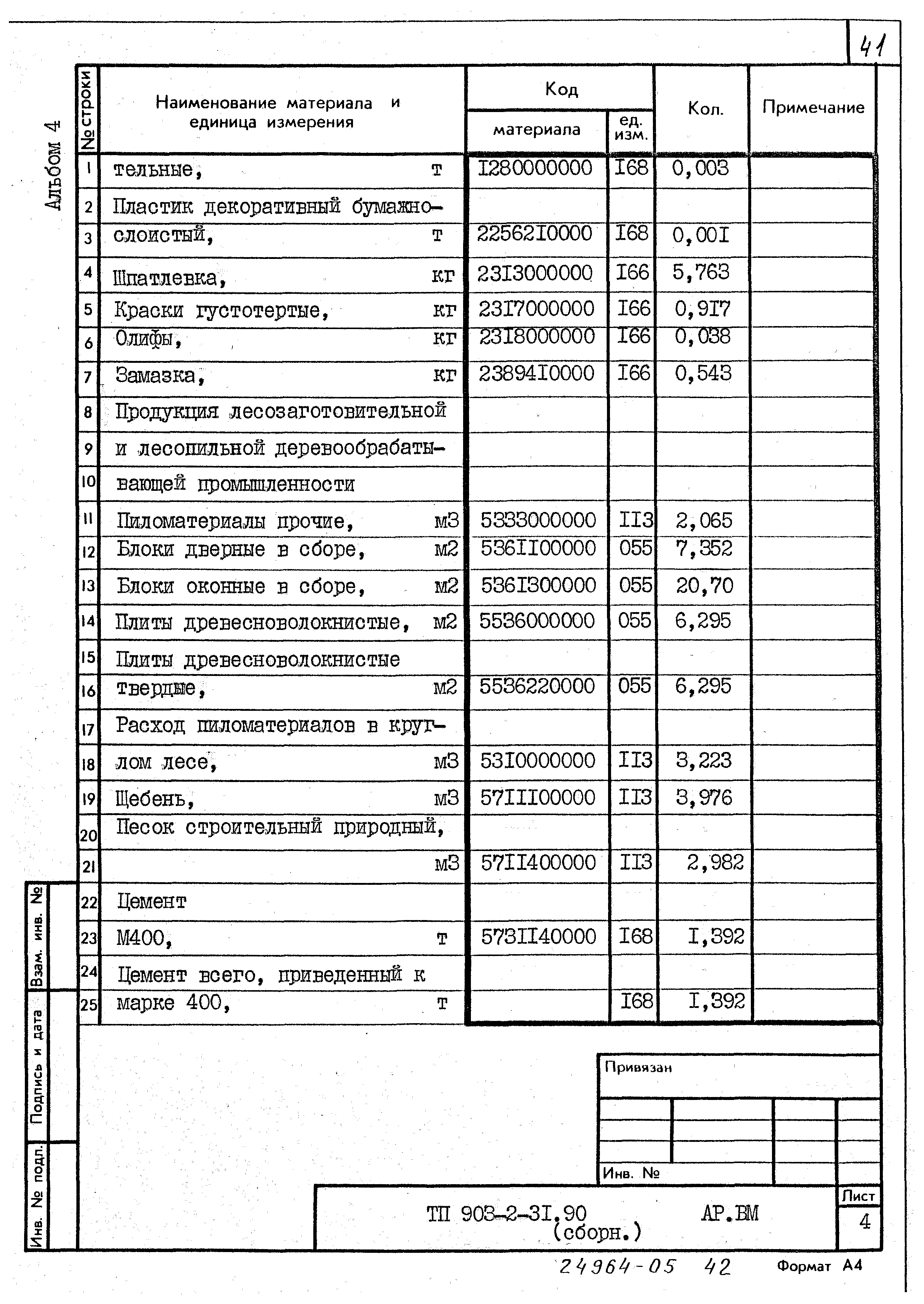 Типовой проект 903-2-31.90