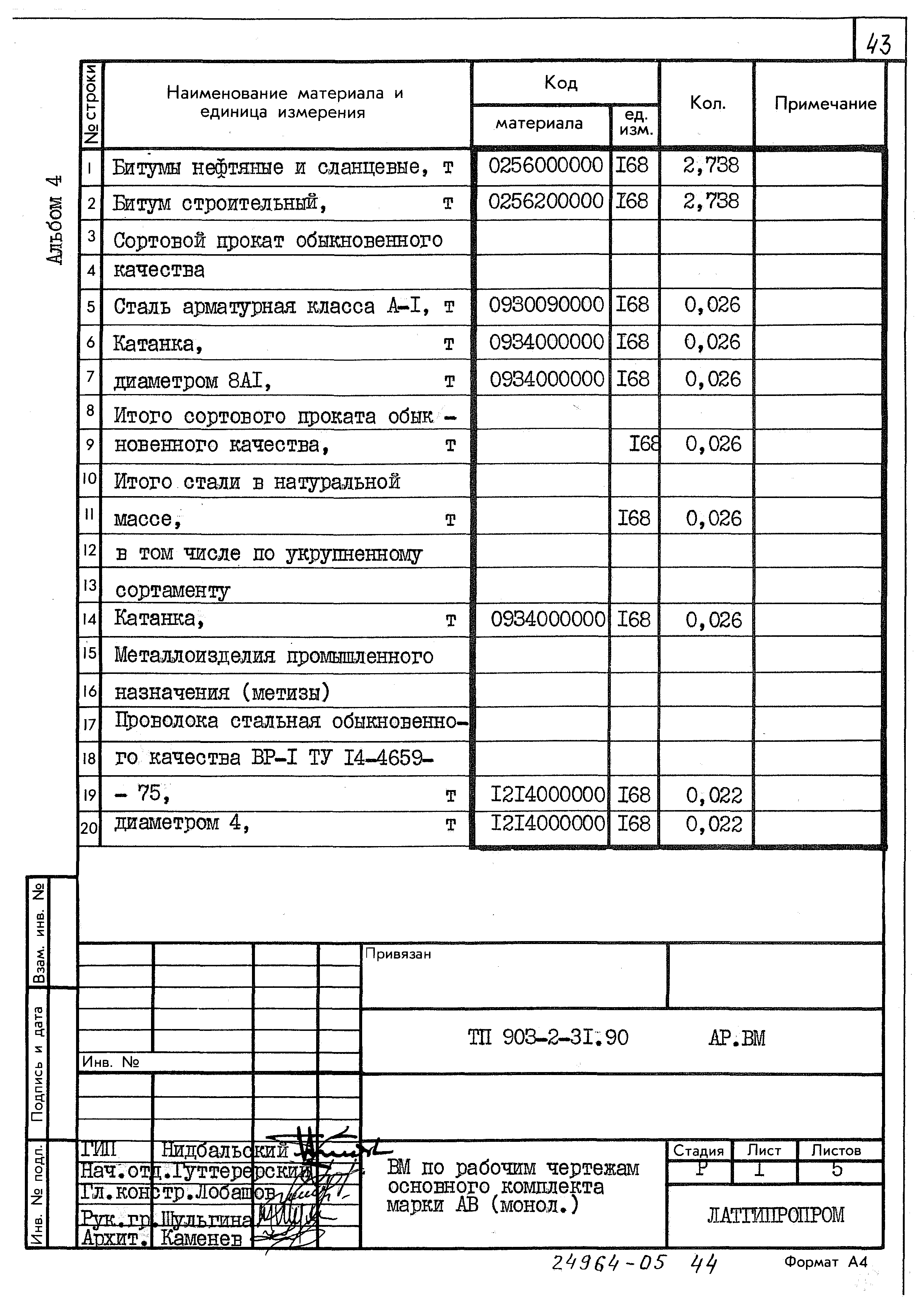 Типовой проект 903-2-31.90