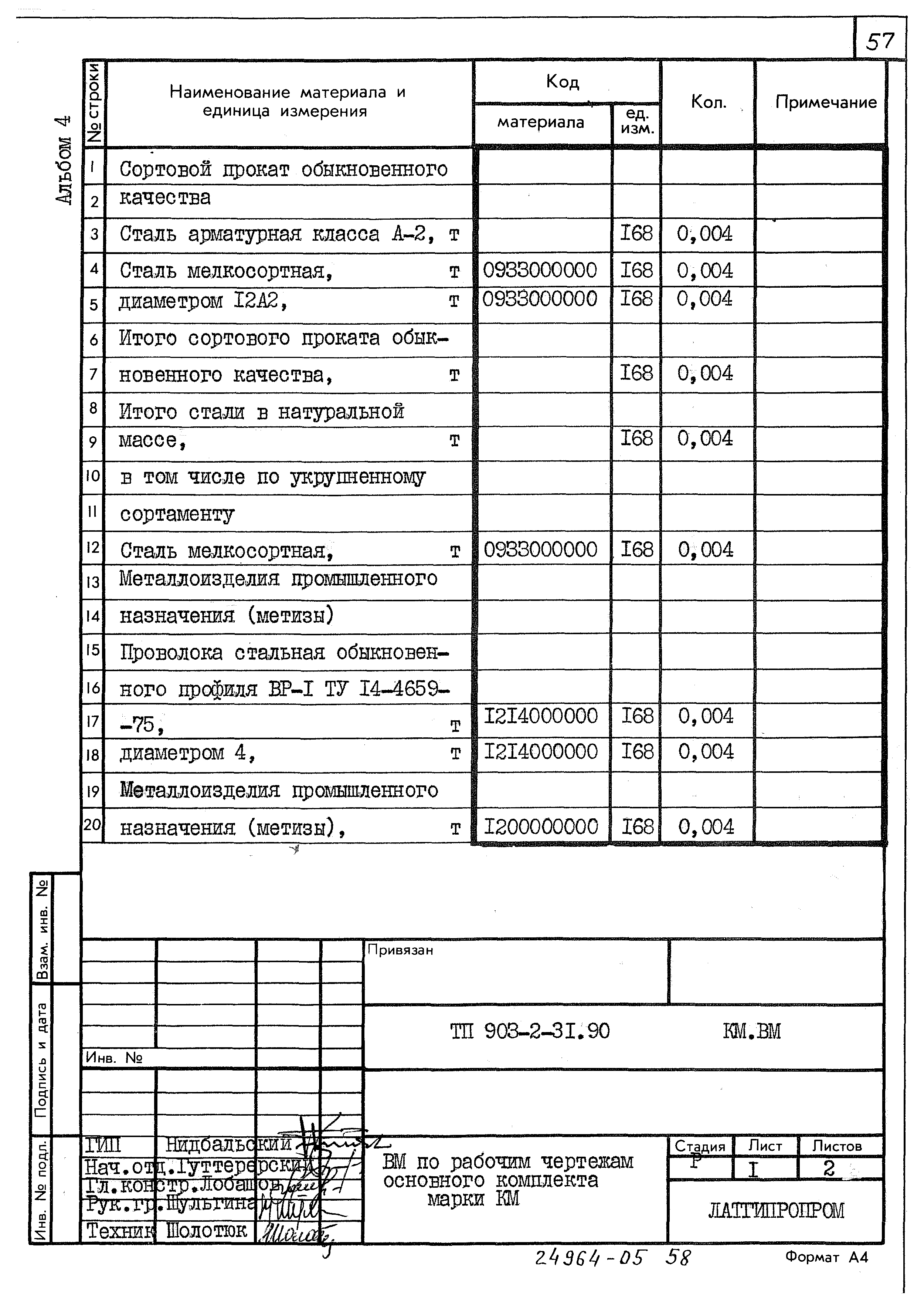 Типовой проект 903-2-31.90