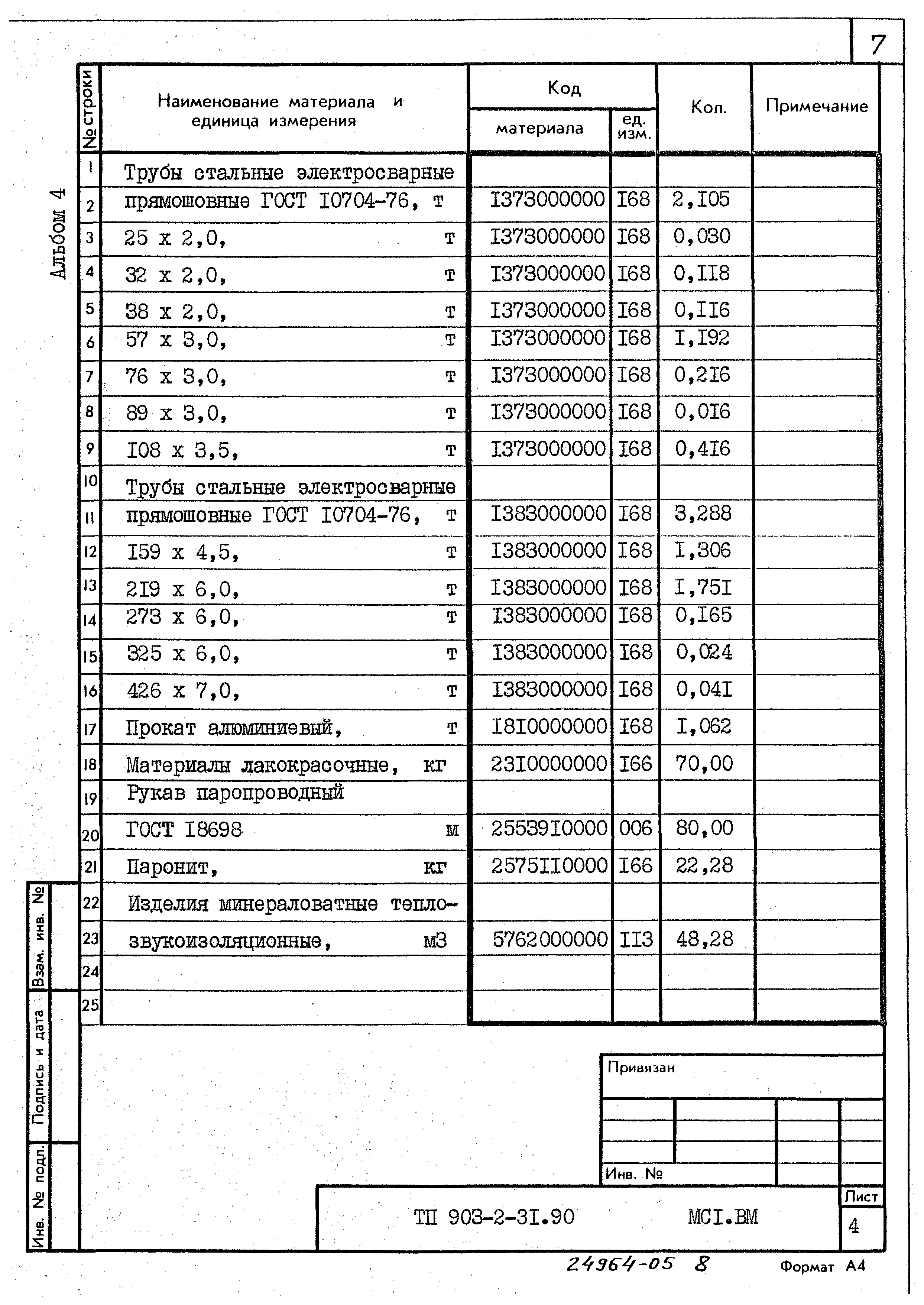 Типовой проект 903-2-31.90