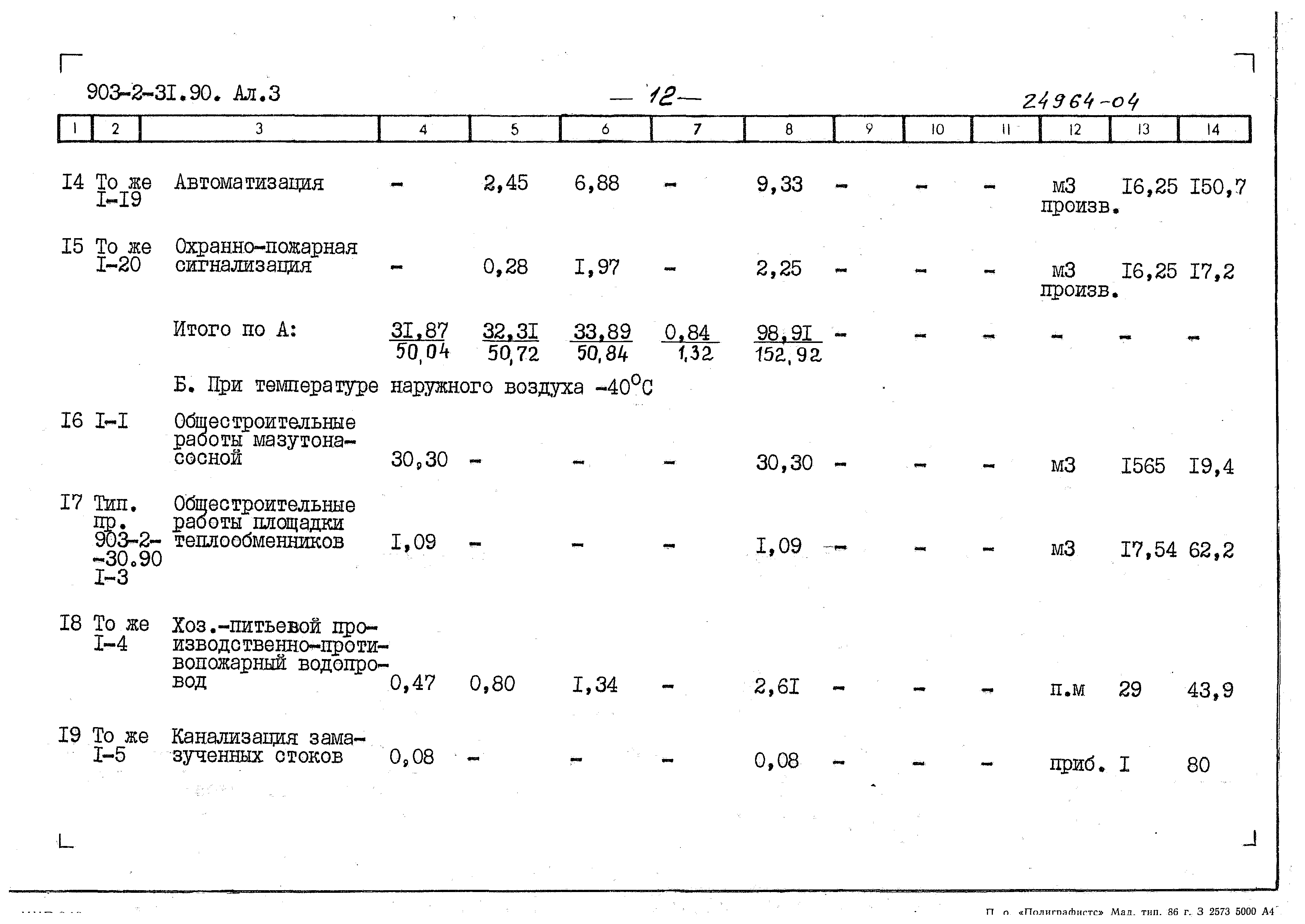 Типовой проект 903-2-31.90