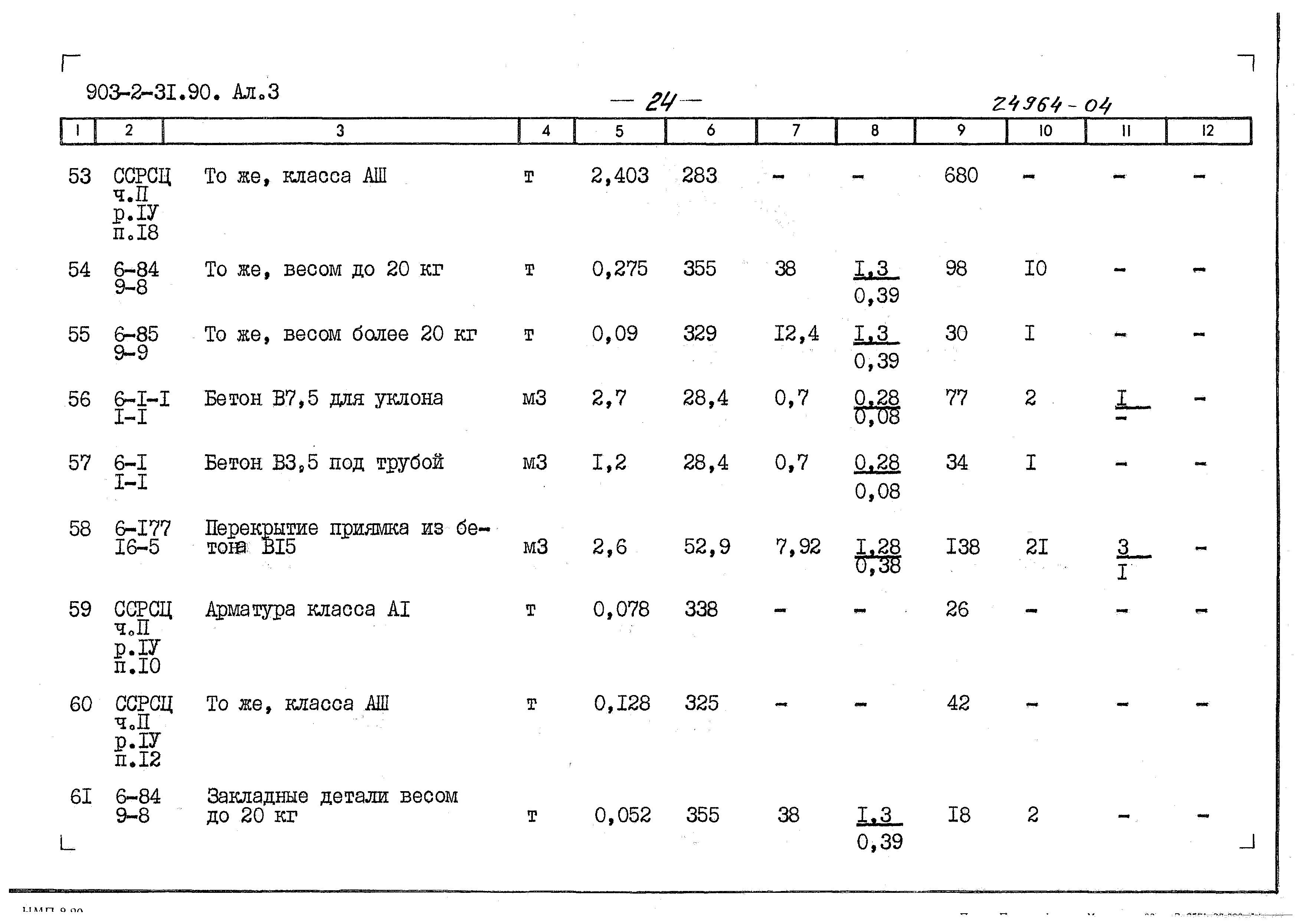 Типовой проект 903-2-31.90