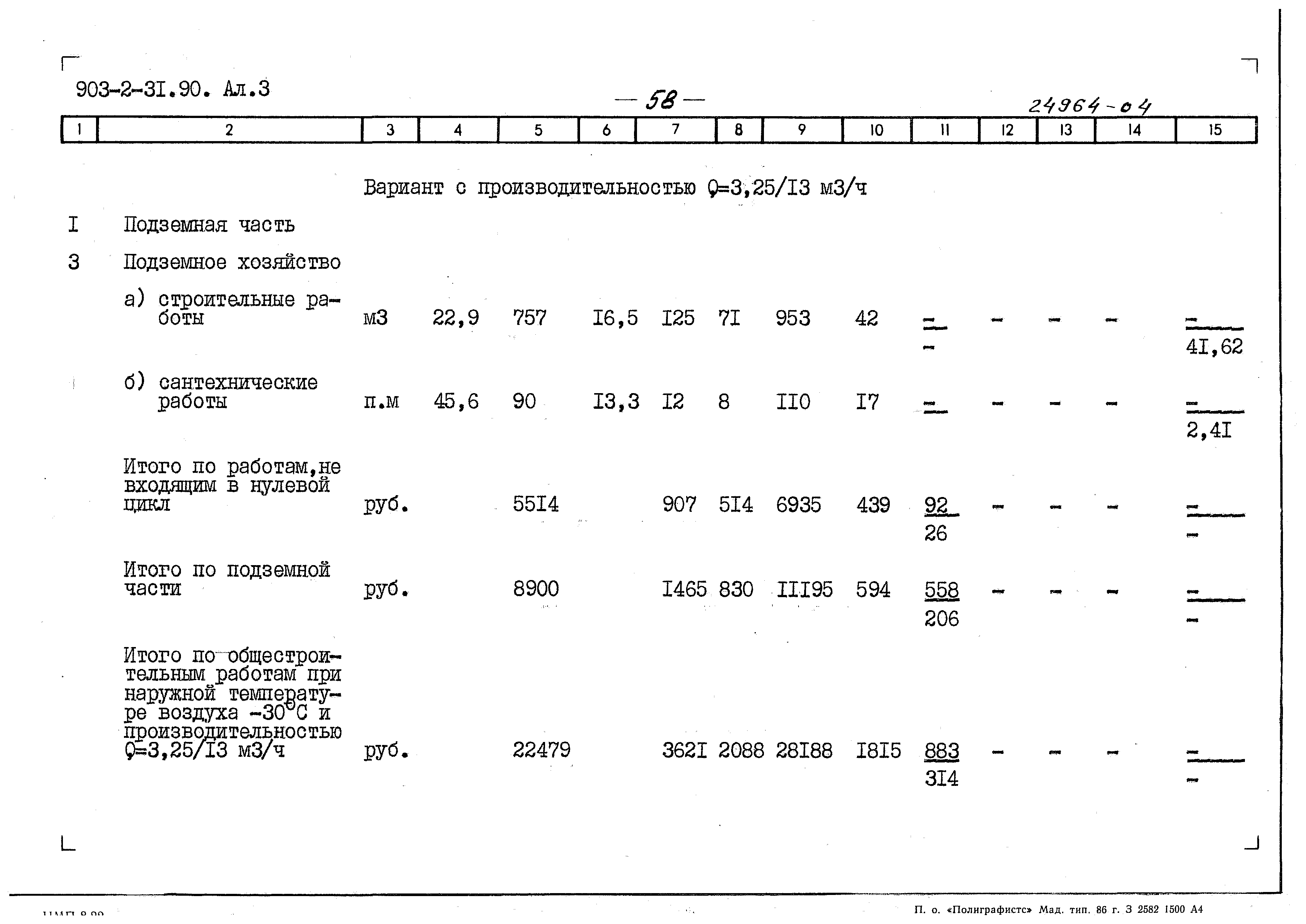 Типовой проект 903-2-31.90