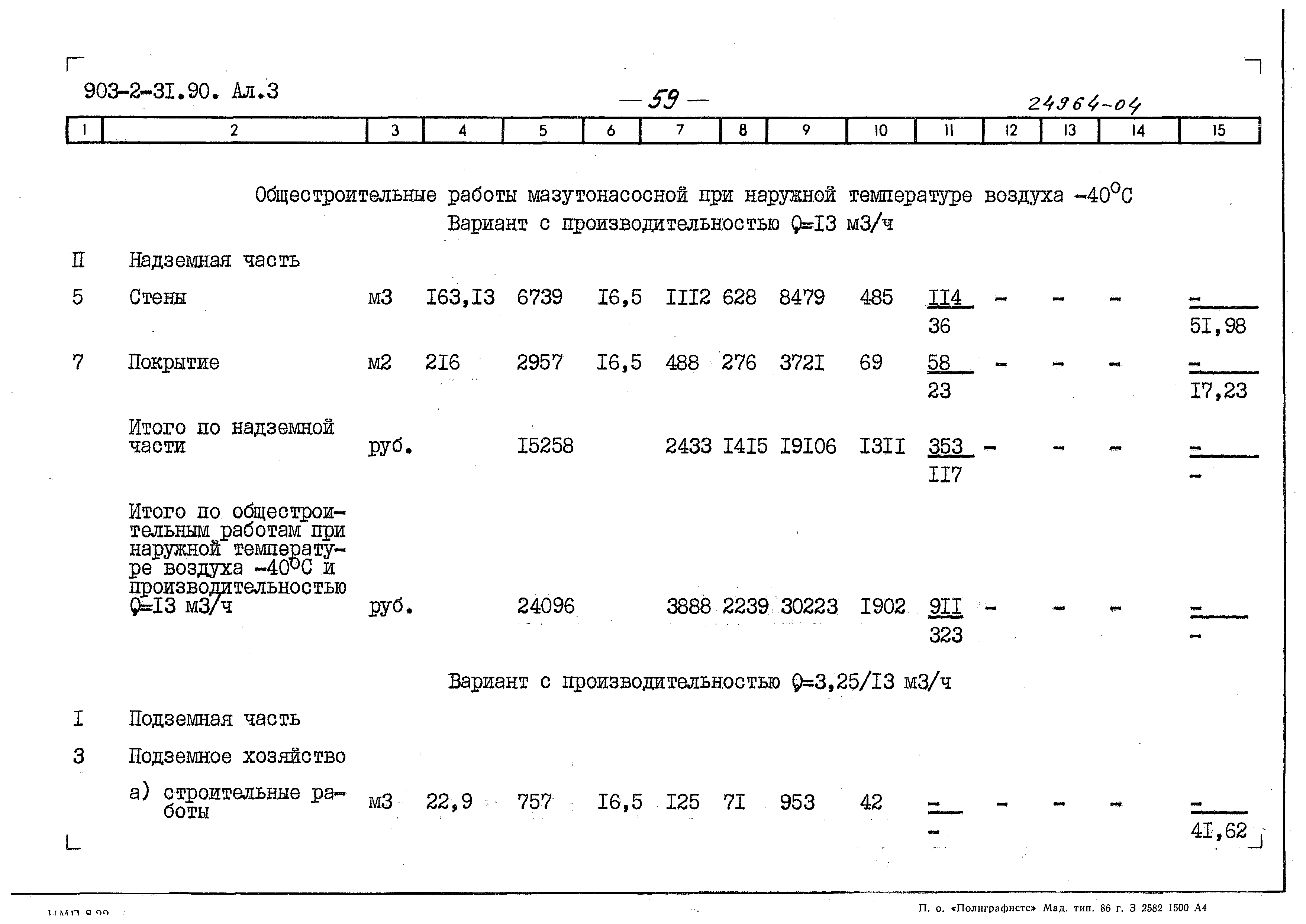 Типовой проект 903-2-31.90