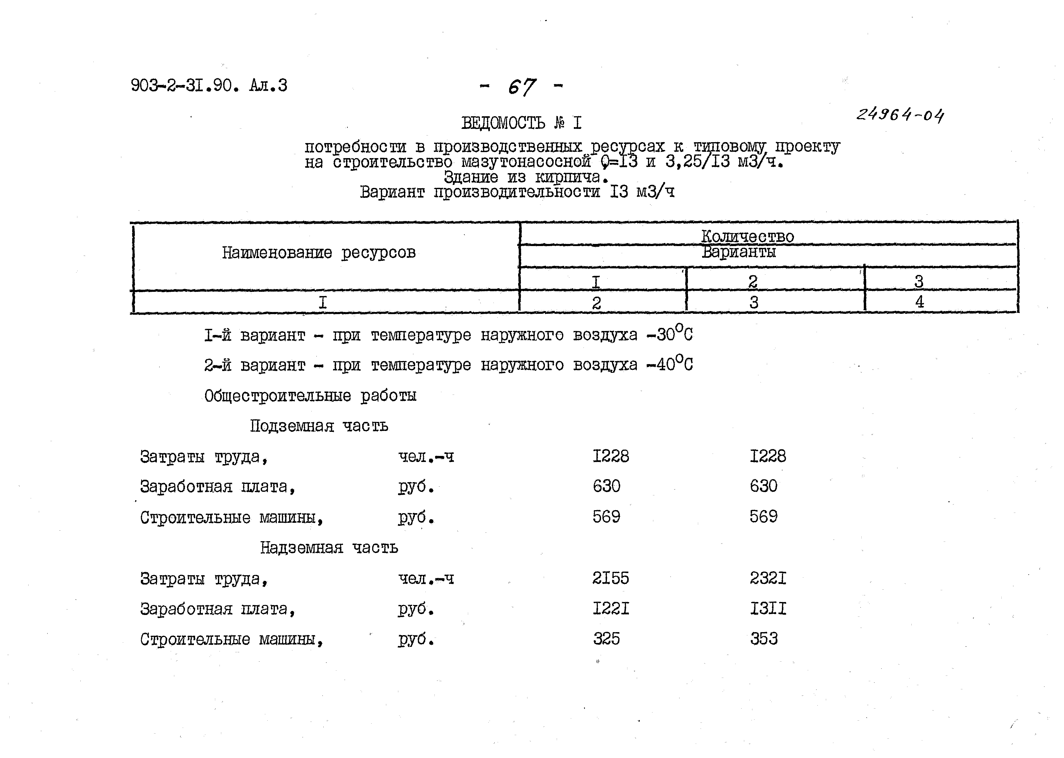 Типовой проект 903-2-31.90