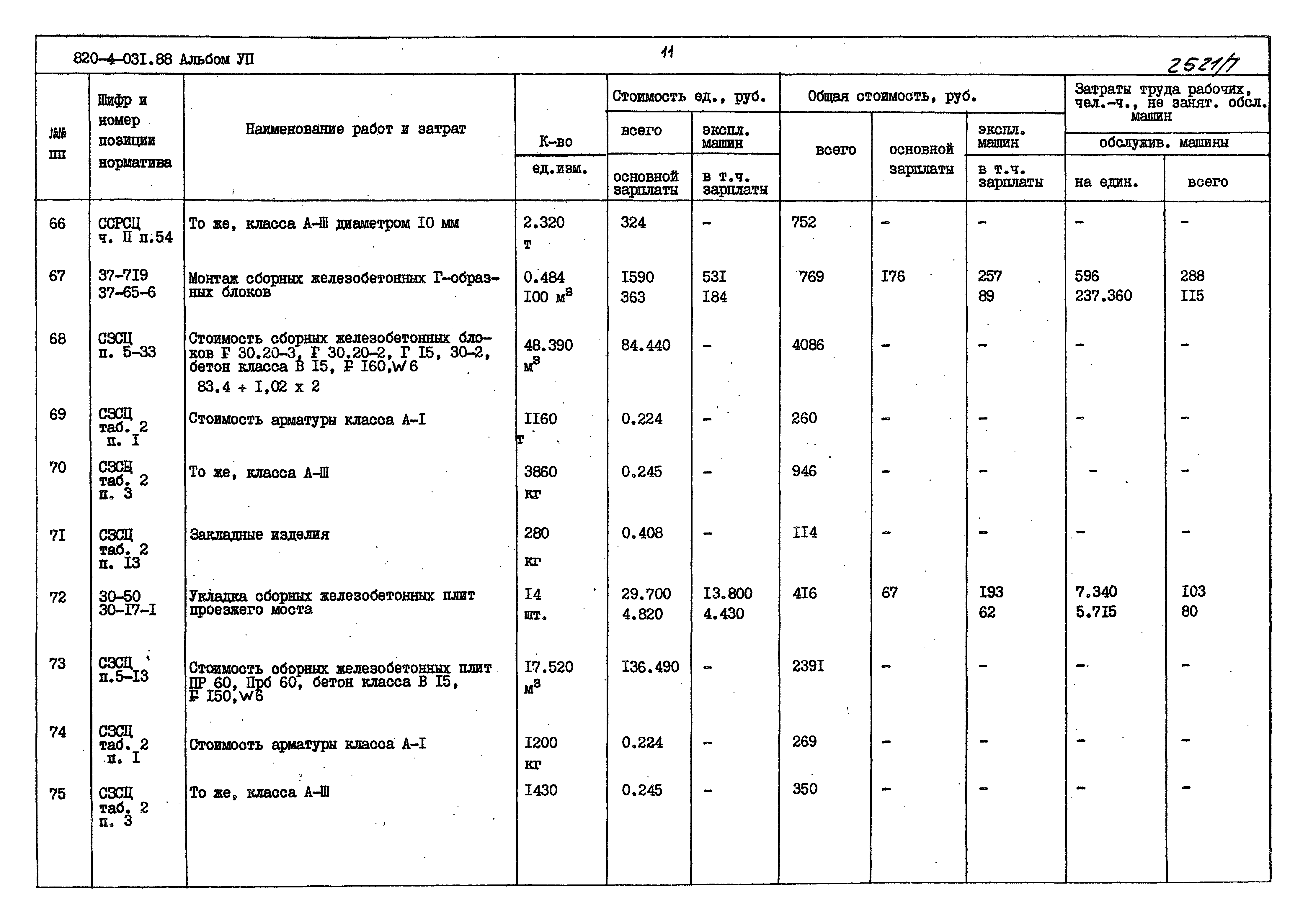 Типовые проектные решения 820-4-031.88