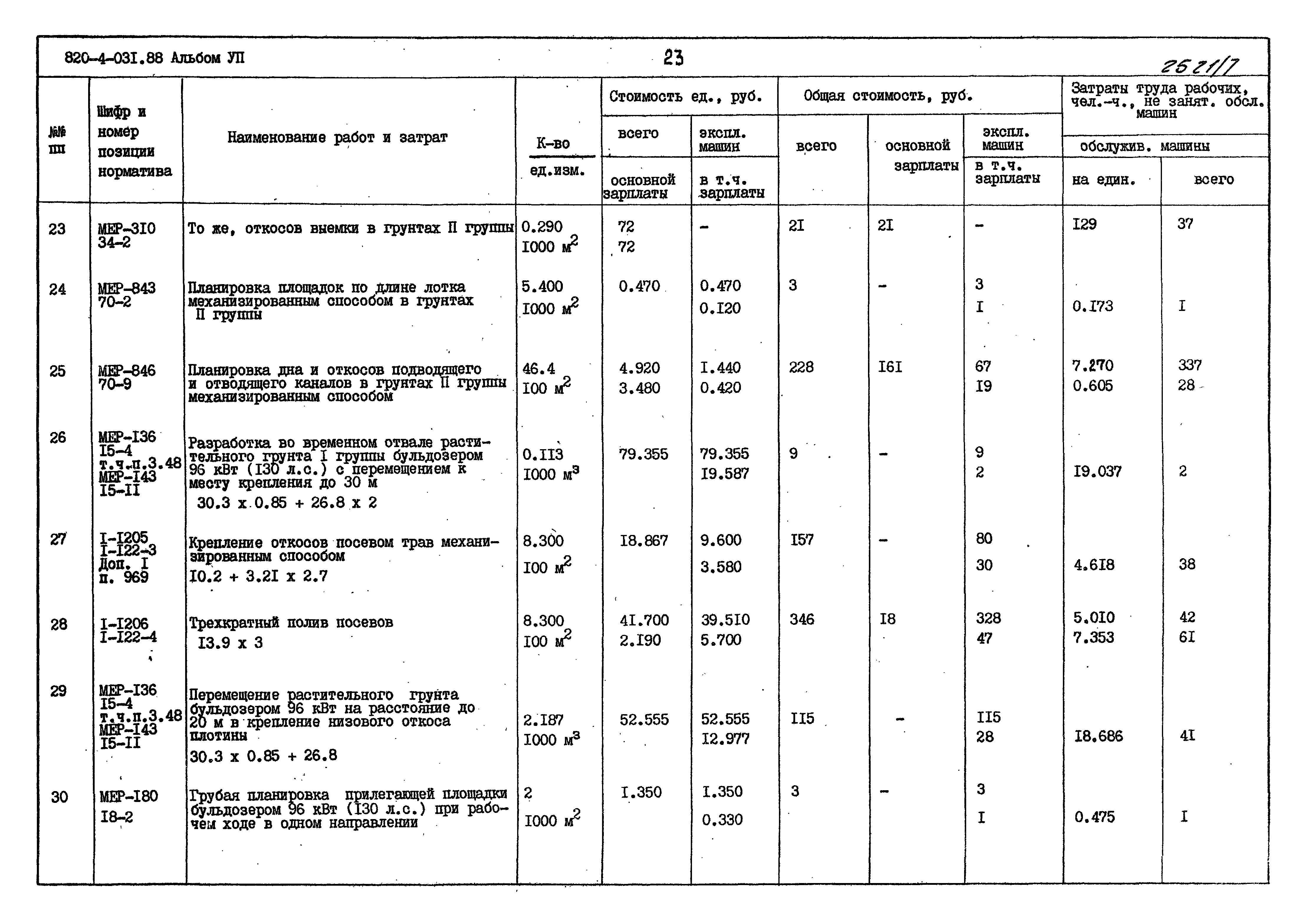 Типовые проектные решения 820-4-031.88