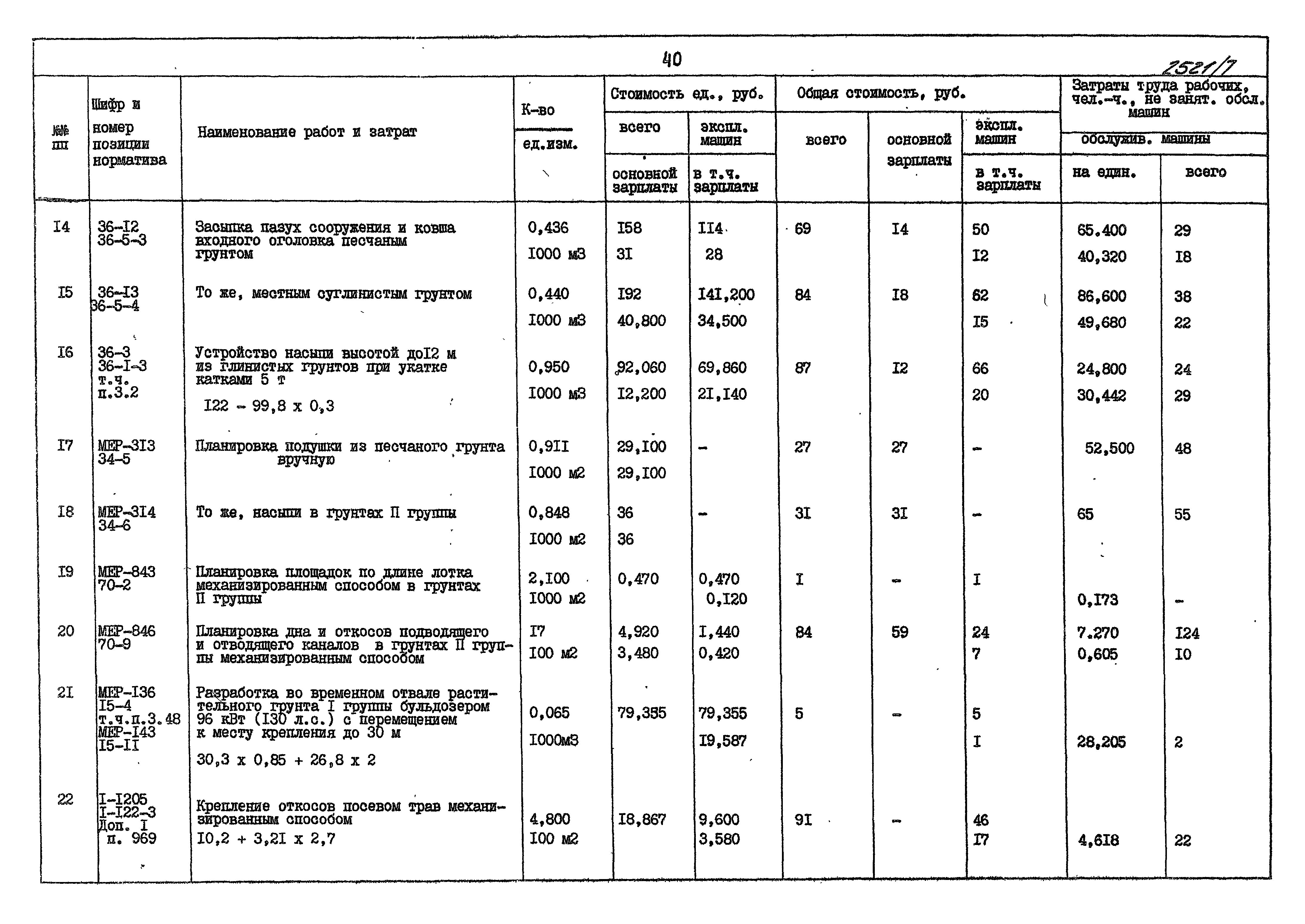 Типовые проектные решения 820-4-031.88