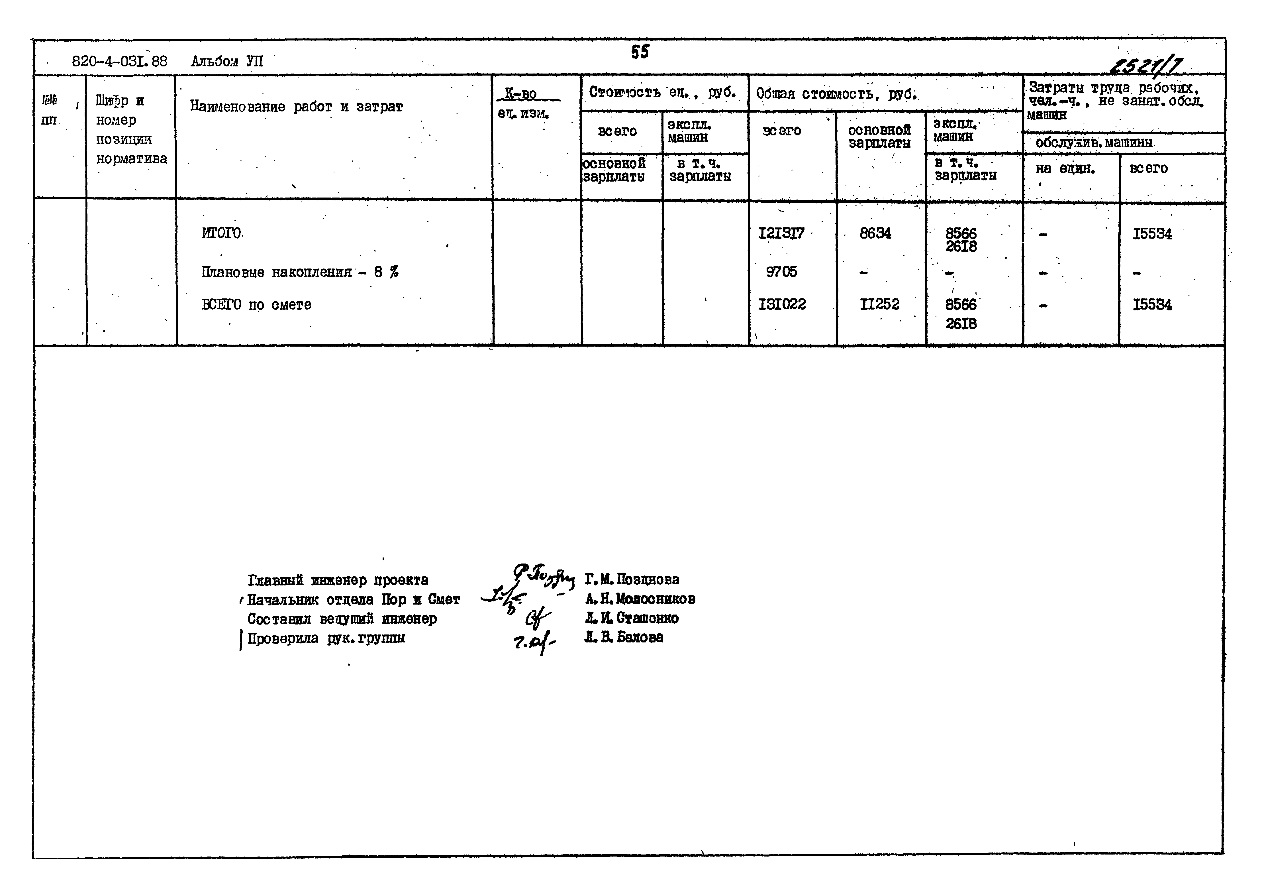 Типовые проектные решения 820-4-031.88