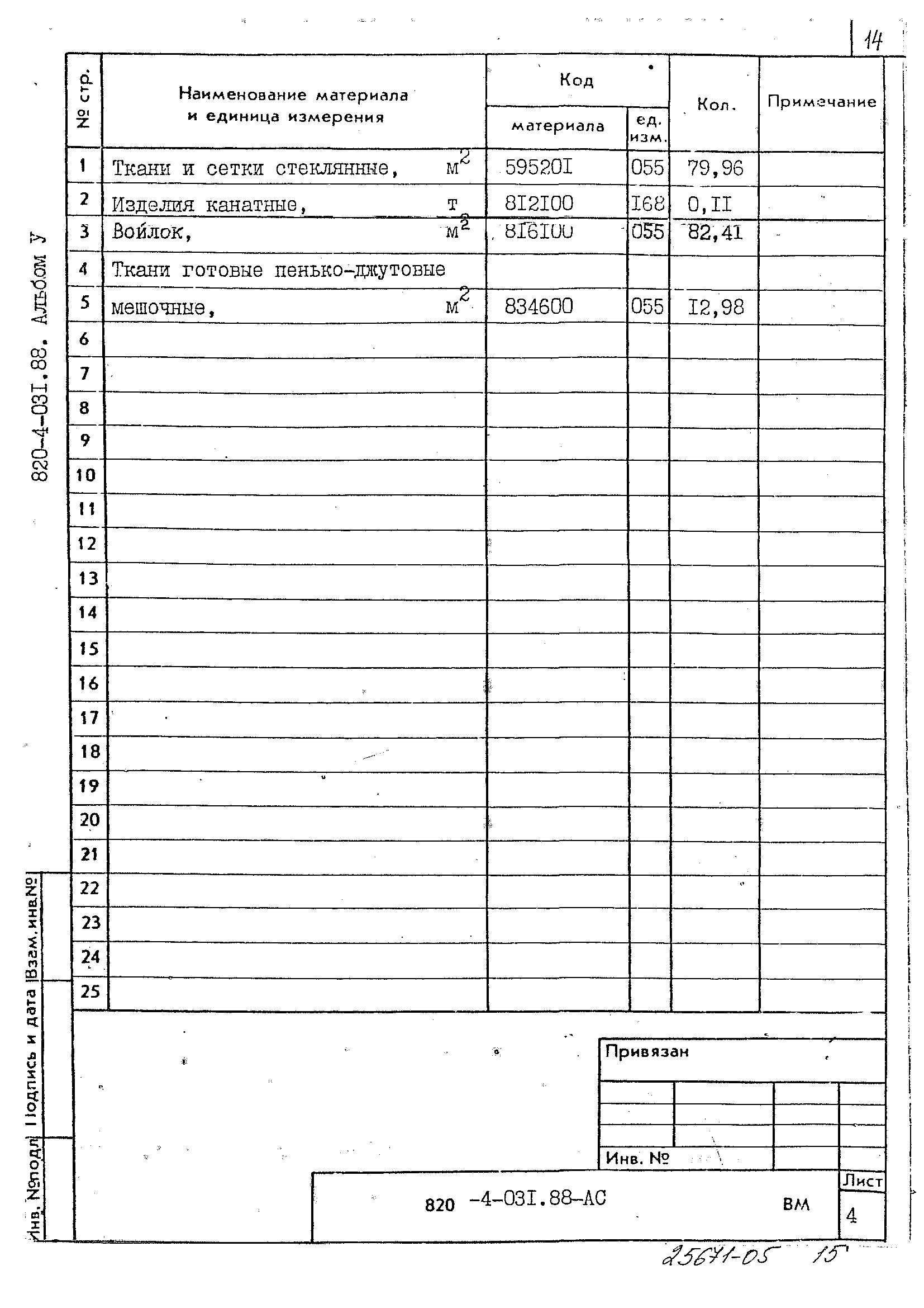 Типовые проектные решения 820-4-031.88