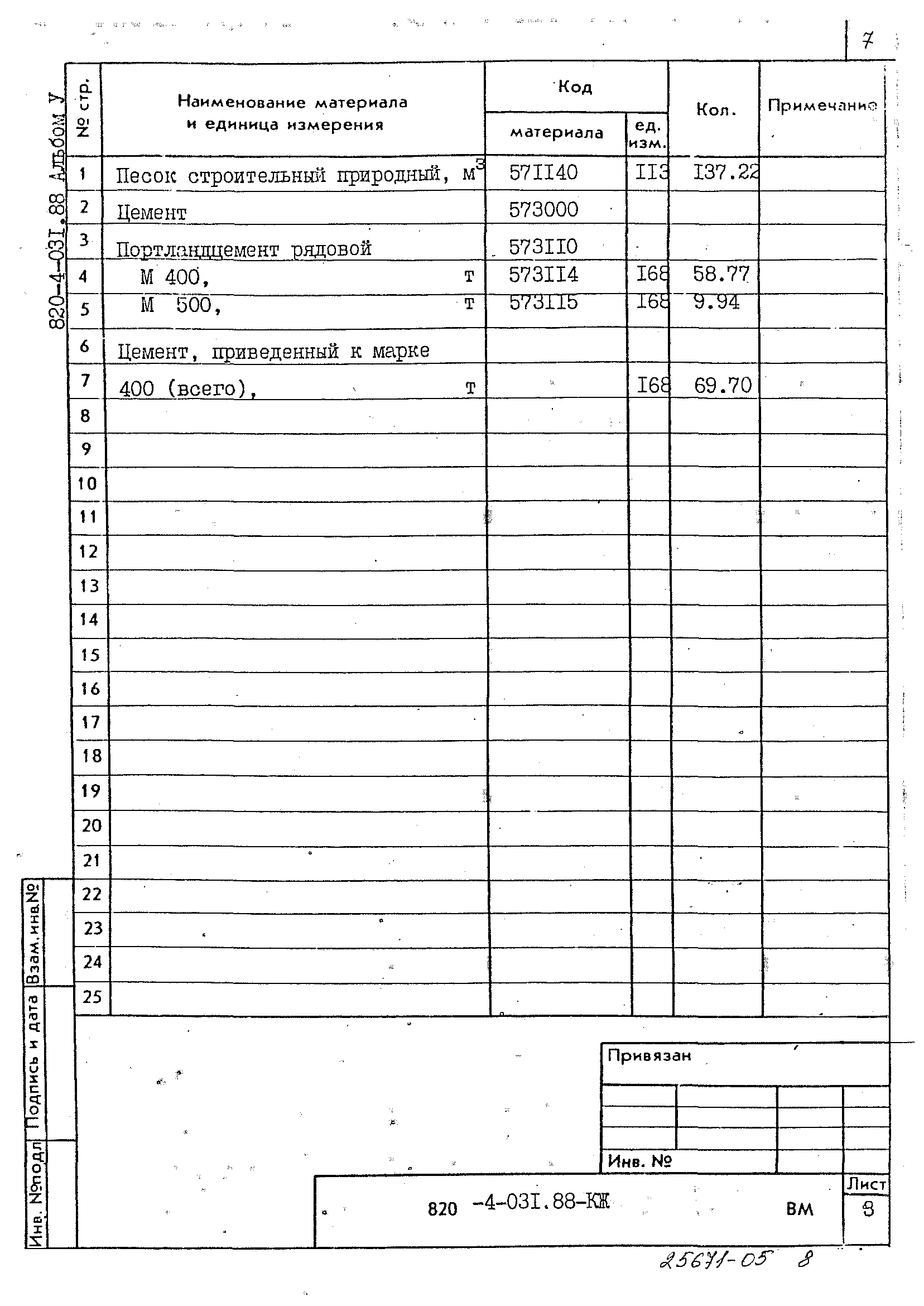 Типовые проектные решения 820-4-031.88