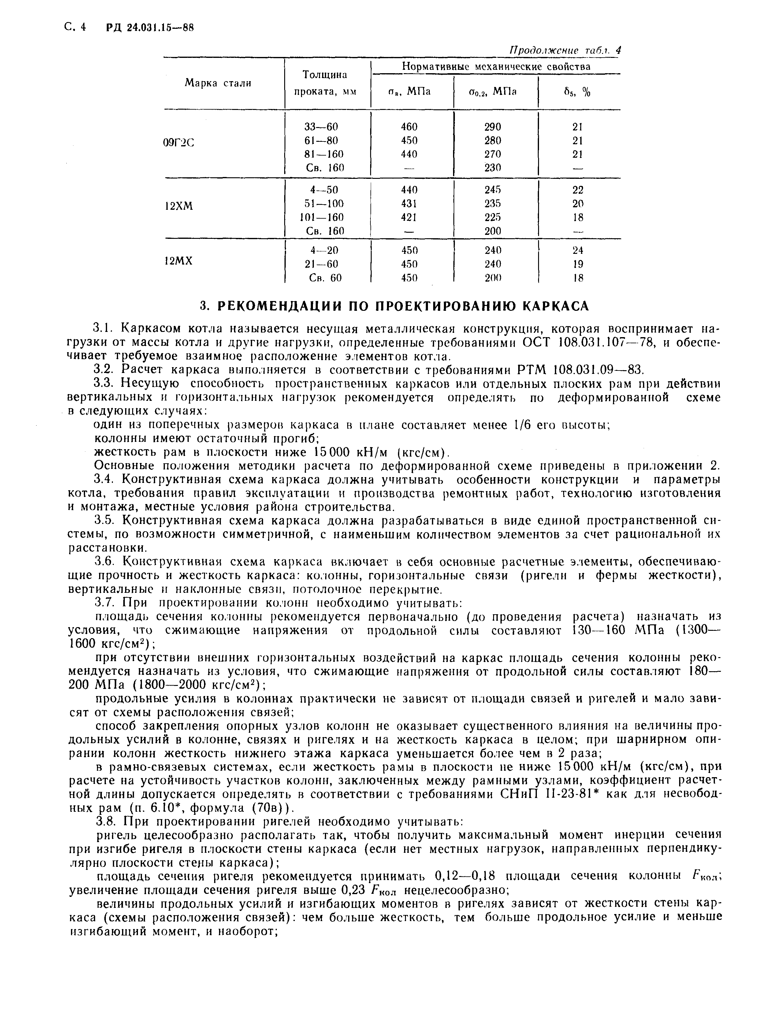 РД 24.031.15-88