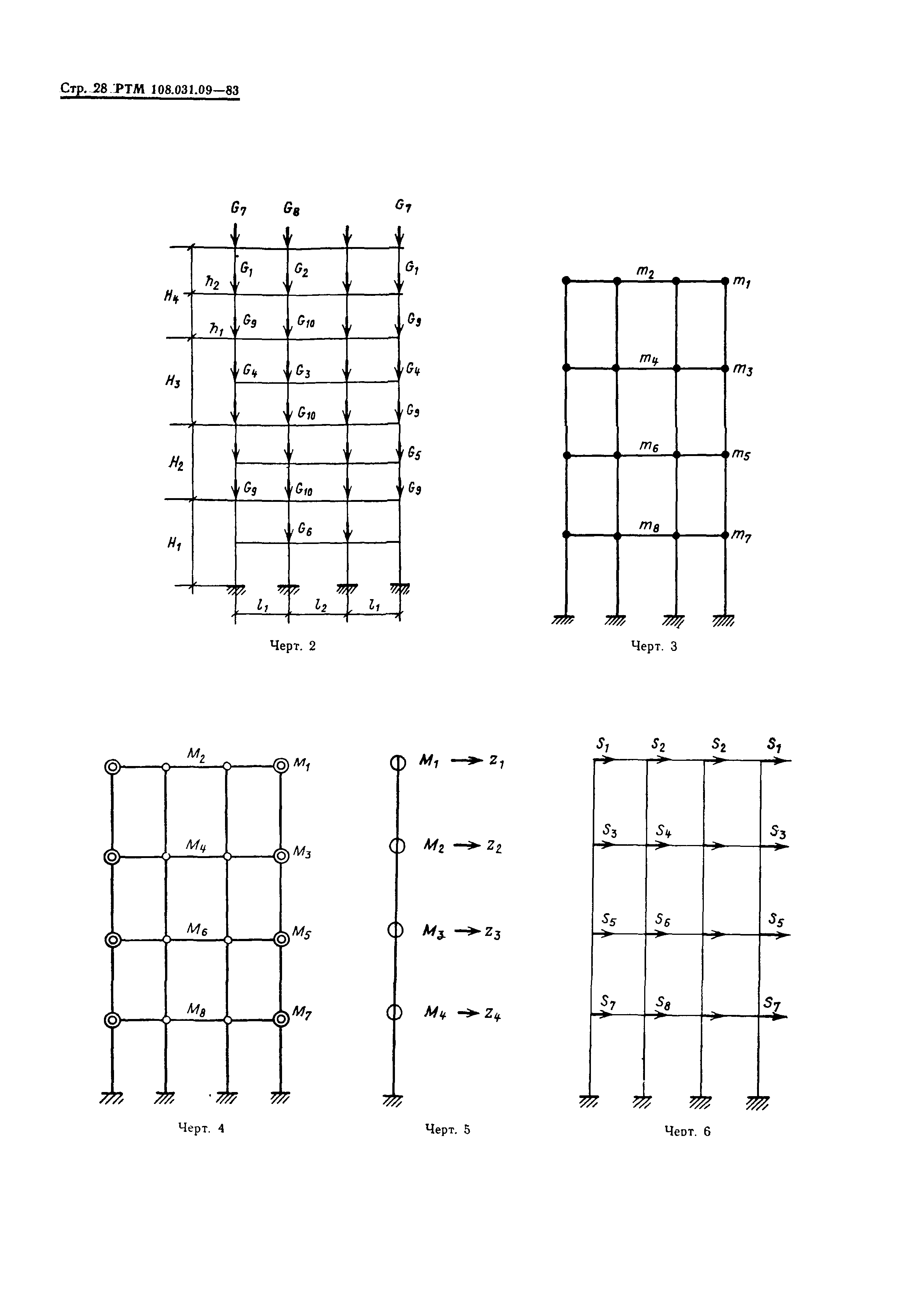 РТМ 108.031.09-83