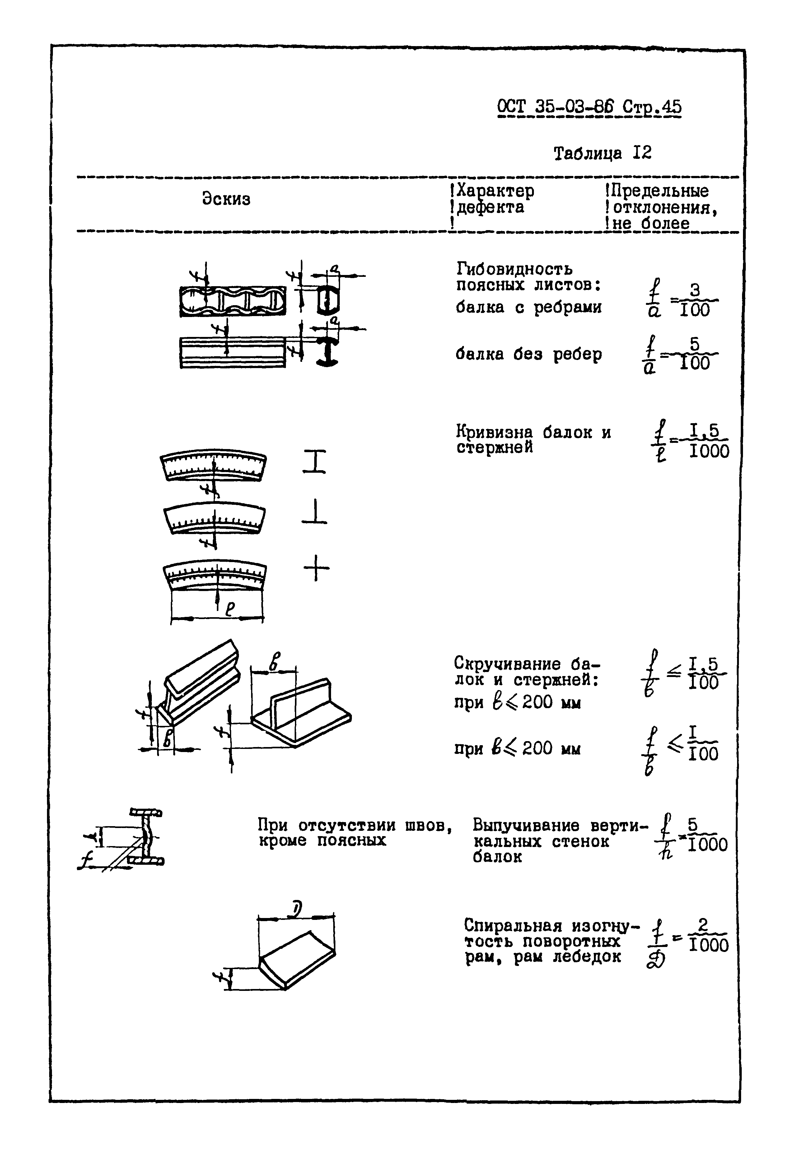 ОСТ 35-03-86