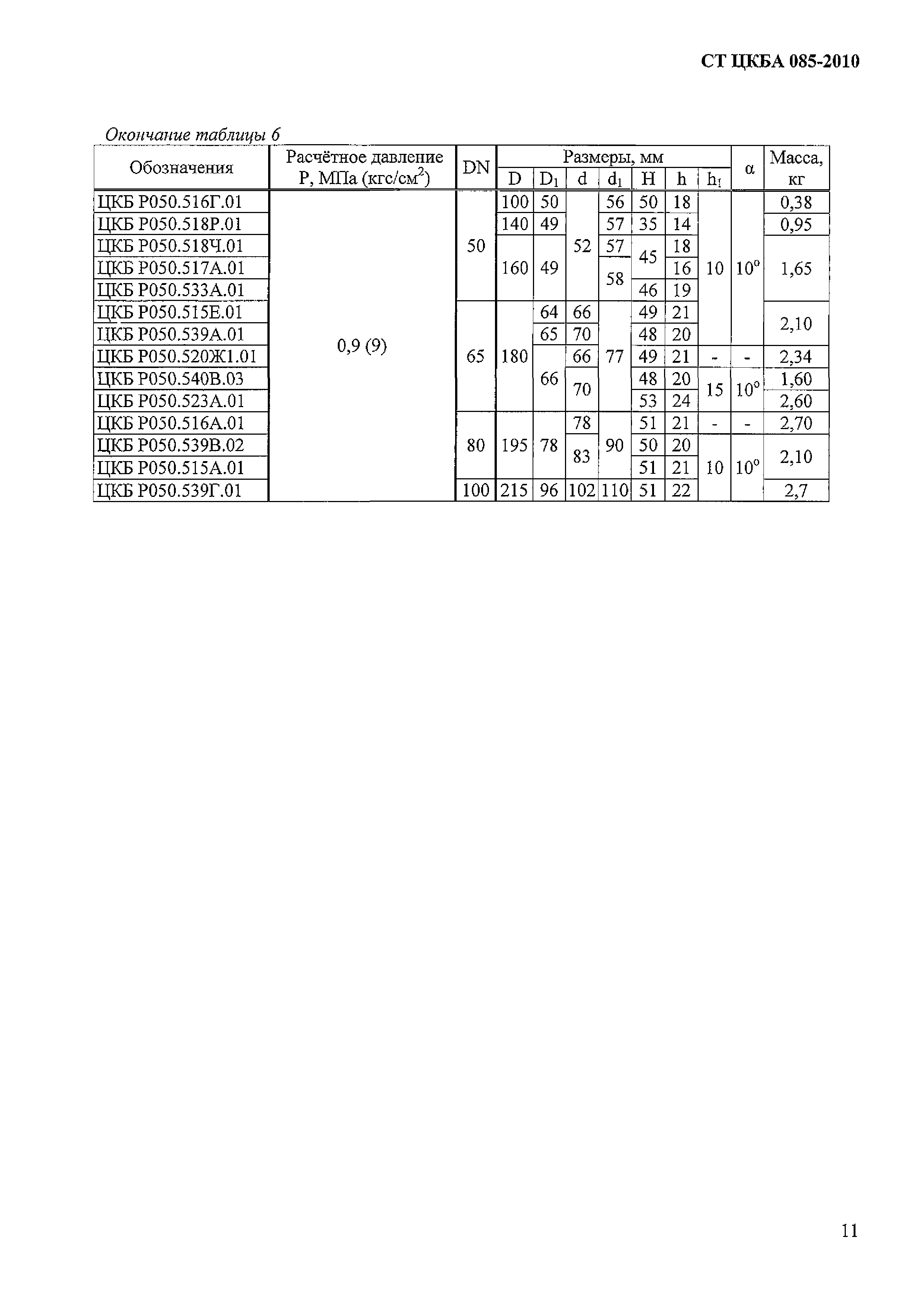 СТ ЦКБА 085-2010